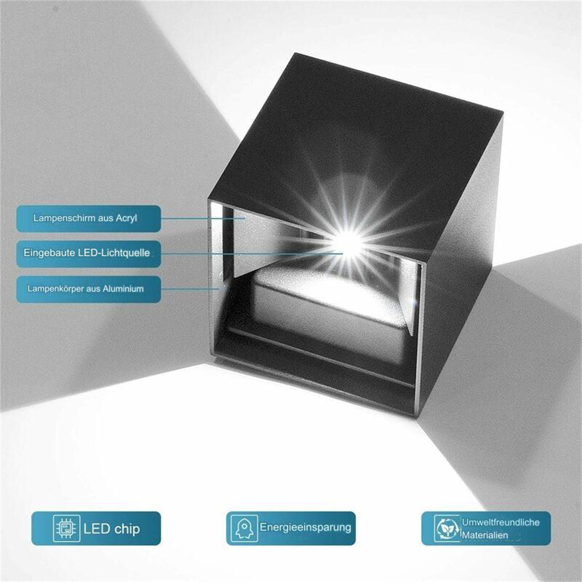 Schwarze Würfellampe mit beleuchteter interner LED. Mit Details für die Lampenkomponenten markiert.