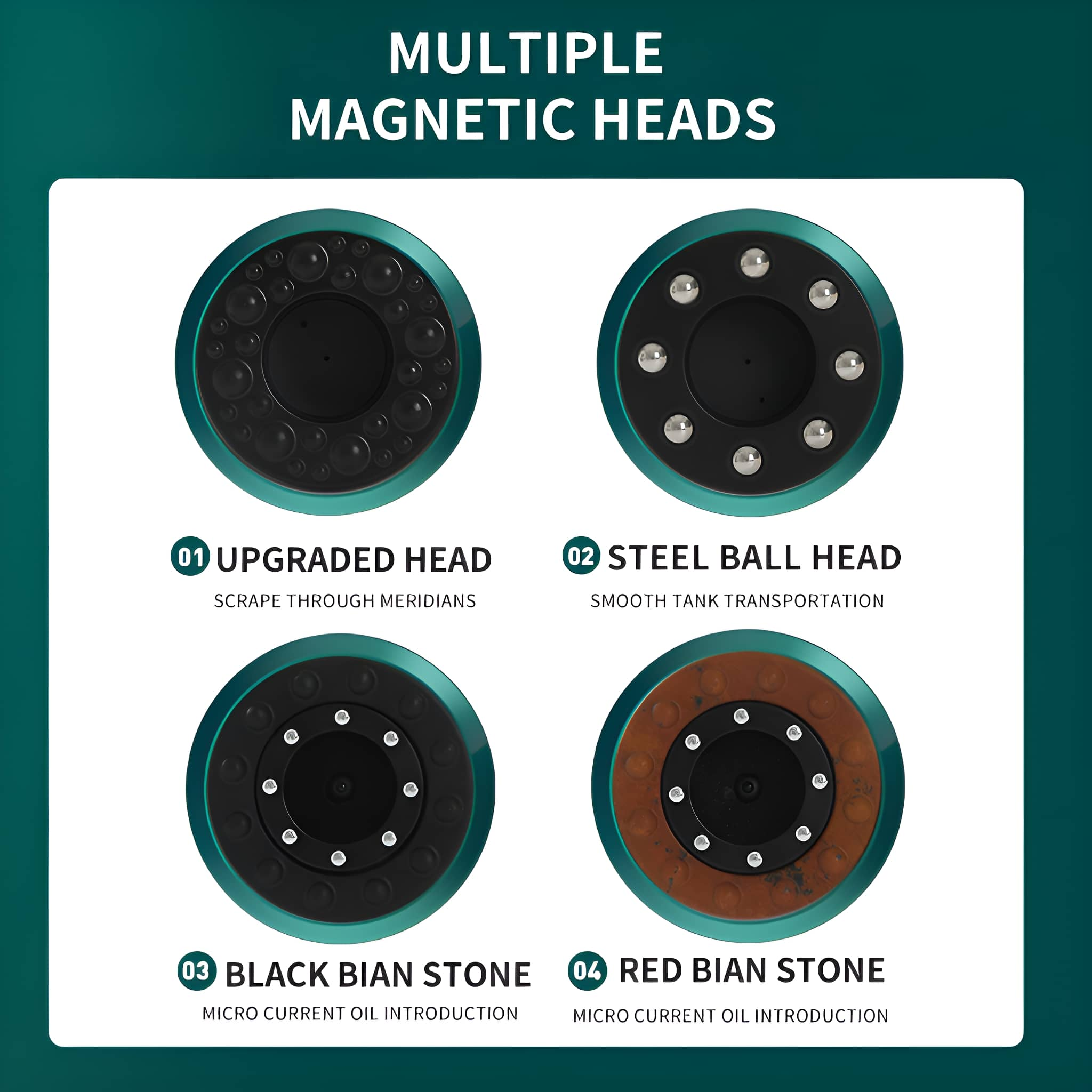Diagramm der magnetischen Massageköpfe: verbessert, Stahlkugel, schwarzer Bian-Stein und roter Bian-Stein.