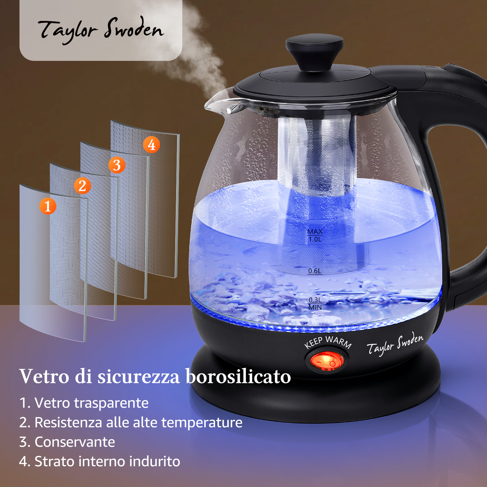 Ein schwarzer Wasserkocher mit blauem Licht im Inneren, mit vier Diagrammen von Sicherheitsglasschichten links.