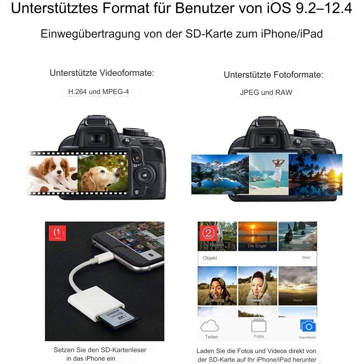 Ein Bild, das eine Kamera und ein Telefon zeigt, das mit einem Kartenleser verbunden ist.