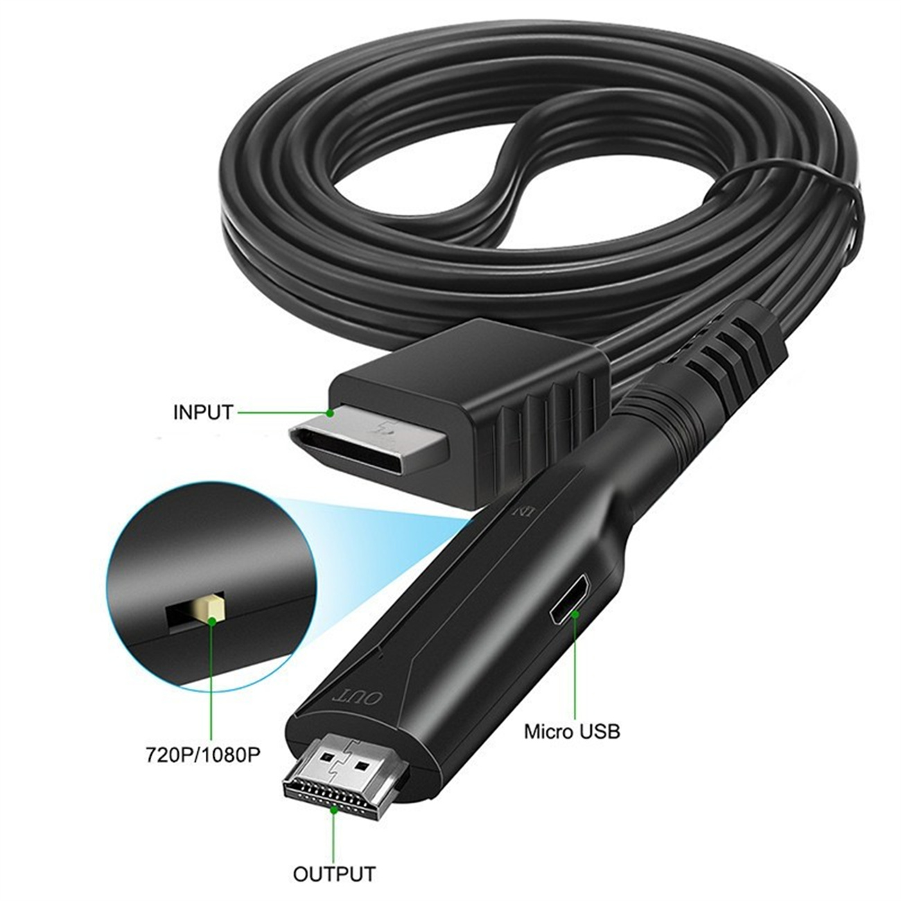 Ein schwarzes HDMI-Kabel mit Eingangs- und Ausgangsenden. Nahaufnahme des Ausgangs.