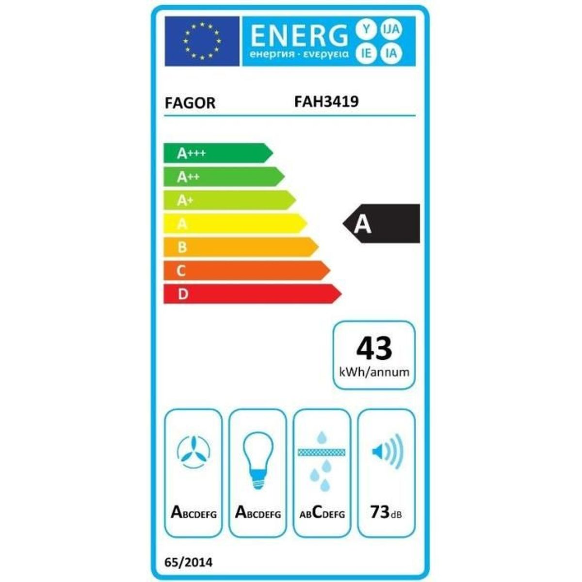 Energy efficiency label. Shows ratings from A+++ to D. The FAGOR brand and model FAH3419 are visible.