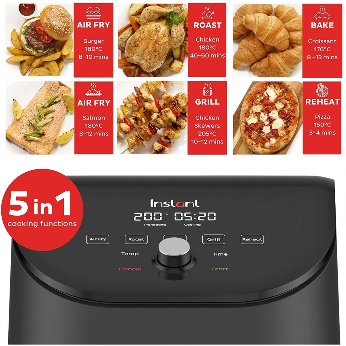 An Instant Pot with 5 cooking functions, with example dishes: burger, roast chicken, croissants, salmon, chicken skewers, pizza.