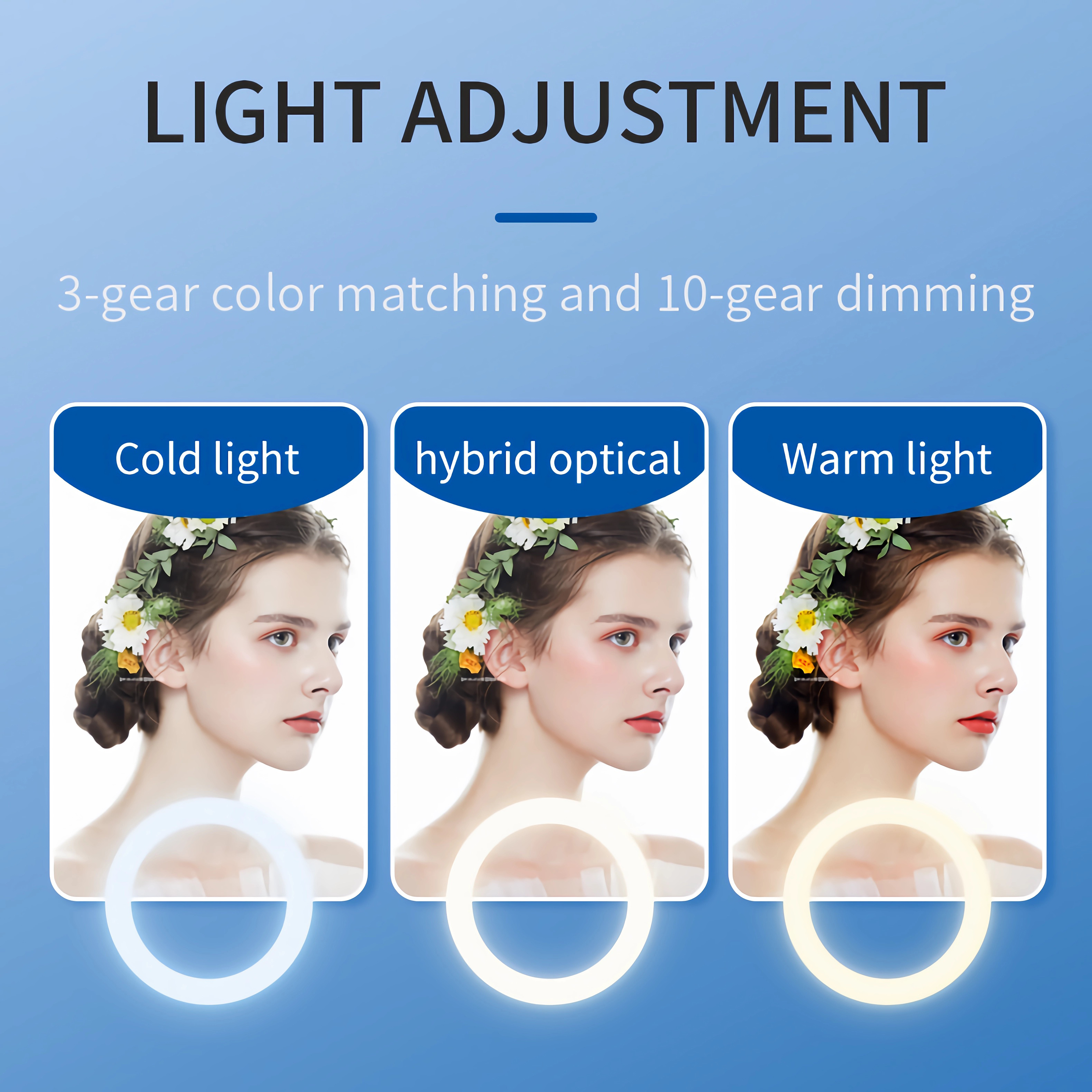 Drei Frauen mit Blumenkronen. Jede hat unterschiedliche Beleuchtung: kalt, hybrid und warm. Jede ist in einem Kreis.