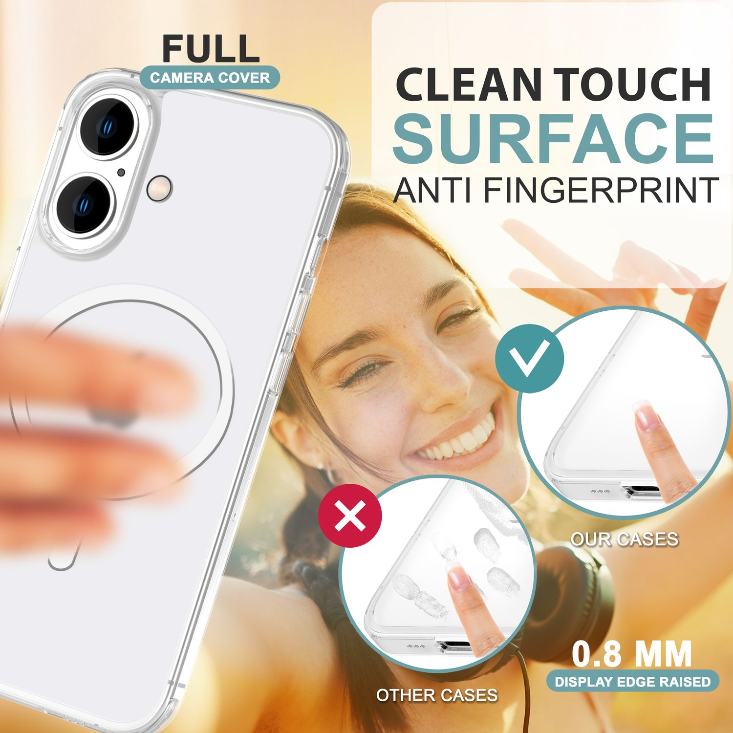 Transparente Handyhülle mit einem Telefon. Text: Vollständige Kameraabdeckung, saubere Oberfläche.