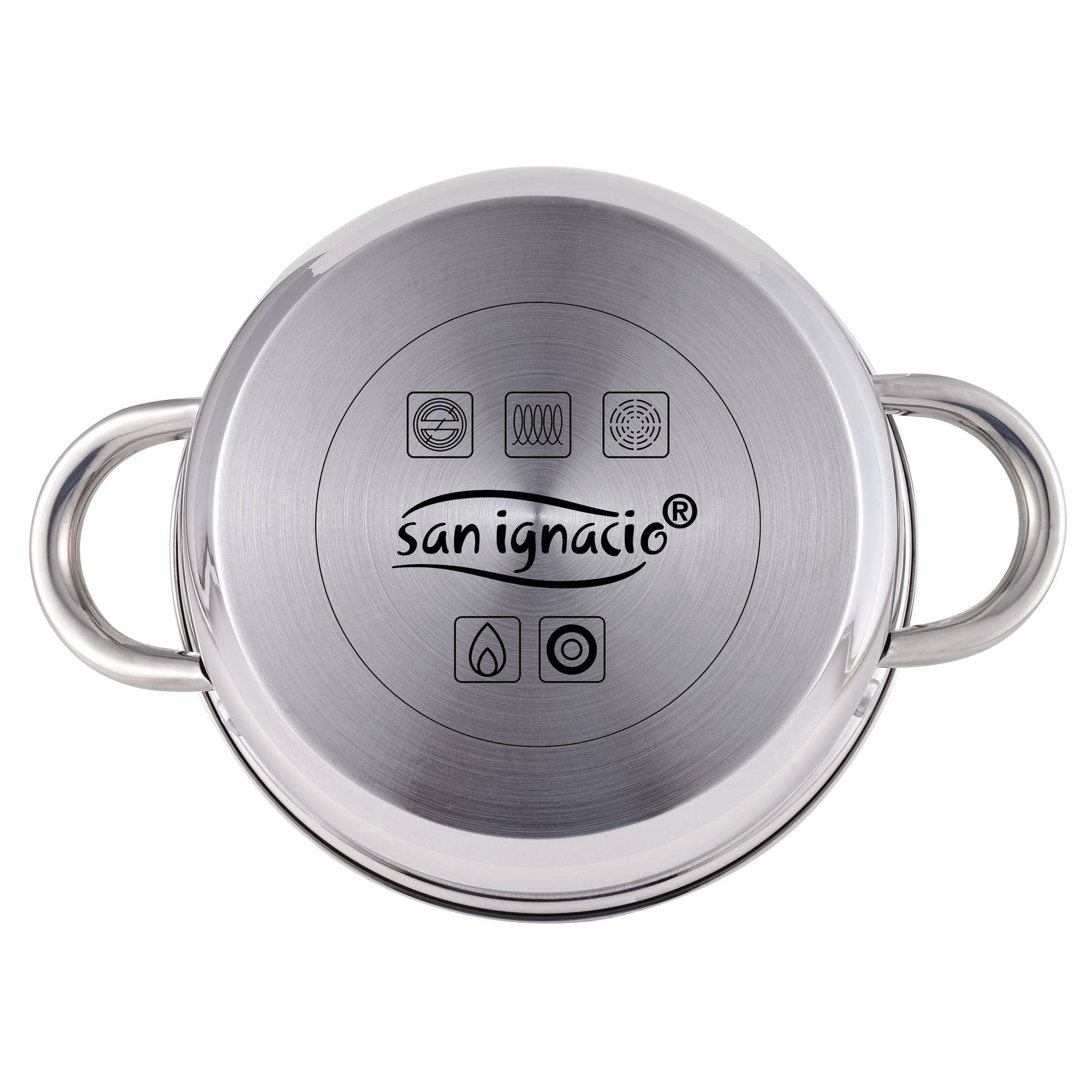 Parte inferior de una olla de acero inoxidable con logotipo y símbolos de diferentes métodos de cocción.
