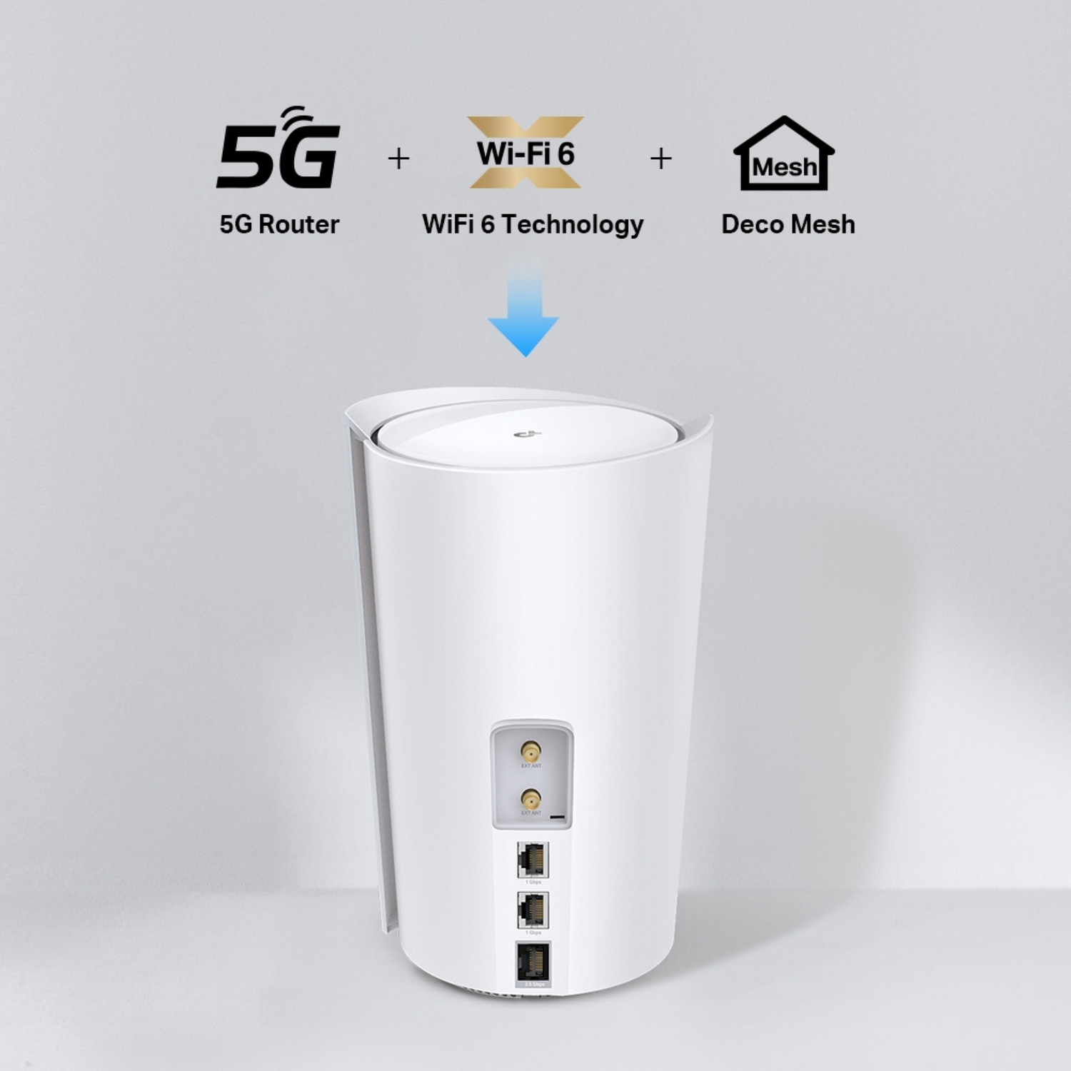 Biały router z ikonami 5G, Wi-Fi 6 i Deco Mesh, pokazujący porty i połączenia.