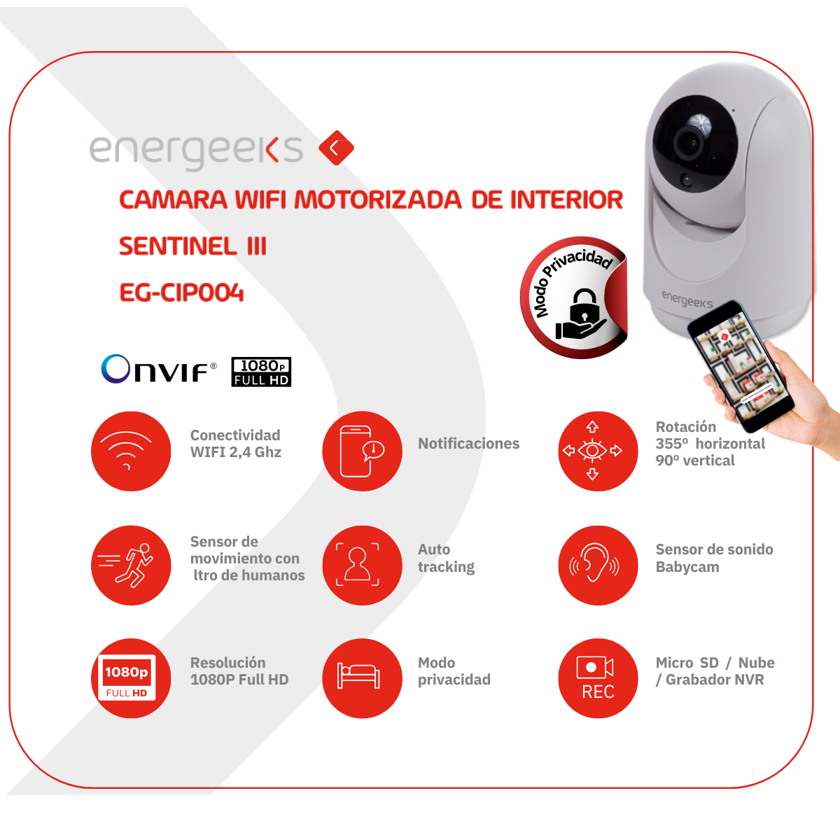 Cámara de seguridad interior blanca con múltiples iconos de funciones y un teléfono que muestra una interfaz.