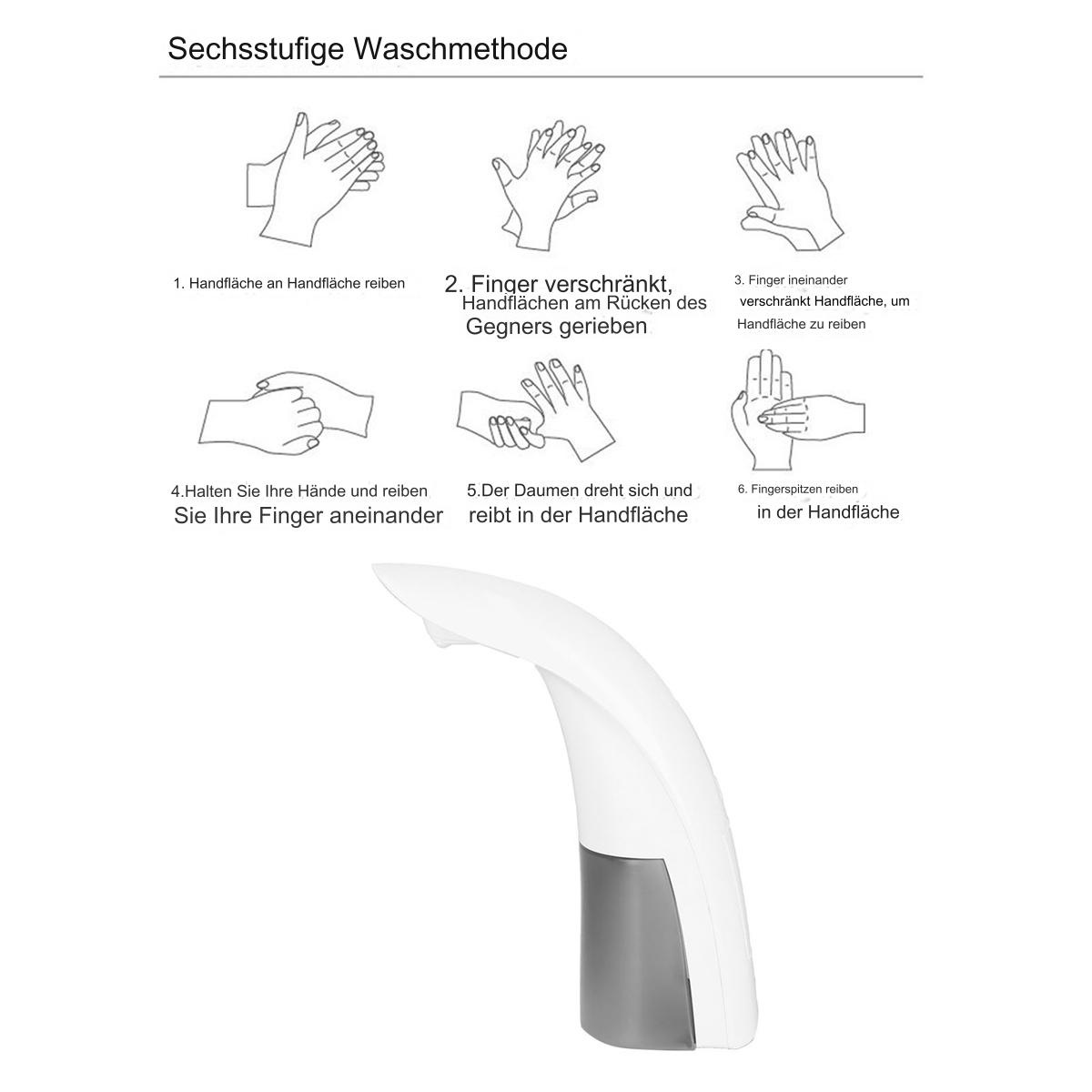 Sechs Schritte des Händewaschens, mit einem weißen Seifenspender am unteren Rand. Die Schritte sind illustriert.