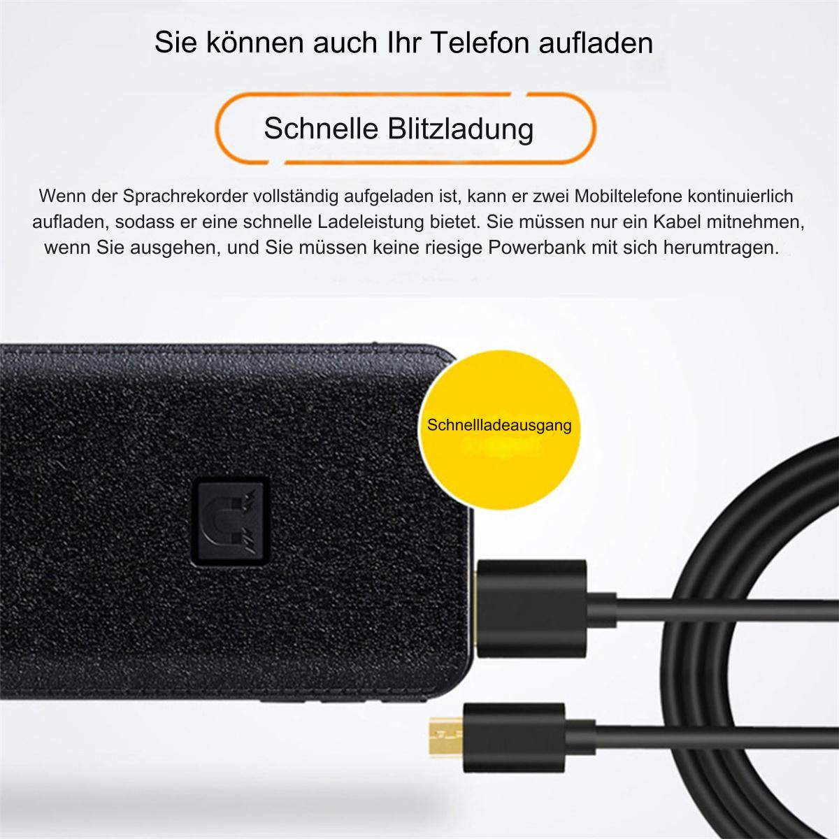 Eine schwarze Powerbank mit USB-Anschlüssen und einem angeschlossenen Ladekabel. Der Text sagt Schnellladung.