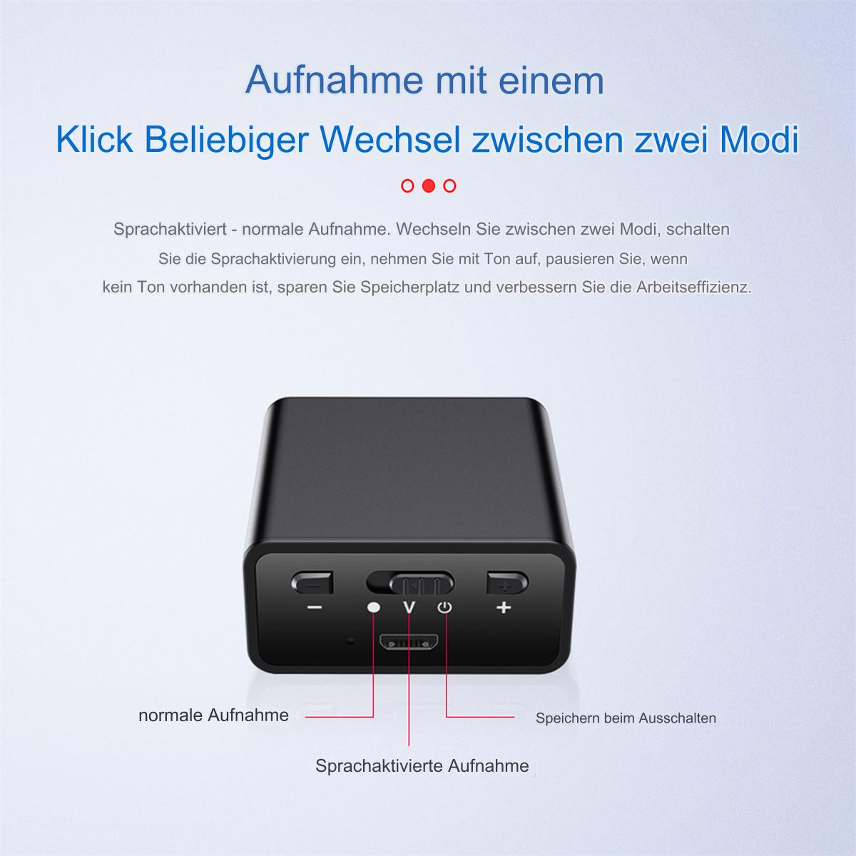 Kleines schwarzes Gerät mit Tasten und Anschlüssen. Text auf Deutsch. Das Gerät hat einen USB-Anschluss.