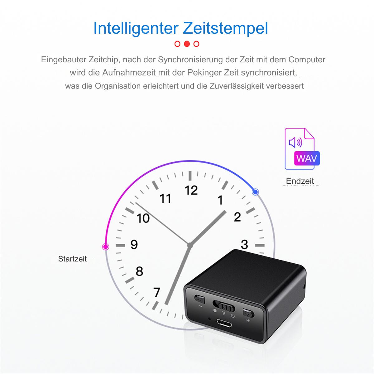 Ein schwarzes Aufnahmegerät mit einer Uhrgrafik.