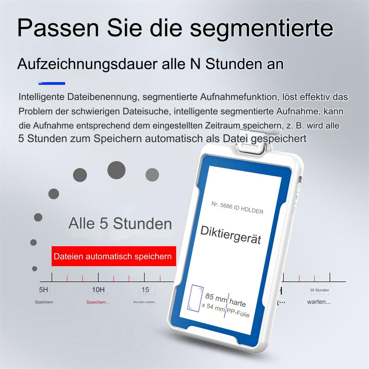 Ein weißer ID-Halter mit einem Bildschirm, der Text anzeigt. Der Text lautet: Alle 5 Stunden aufzeichnen, um Dateien zu speichern.