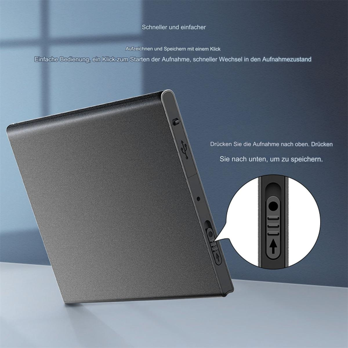 Ein graues Gerät mit USB-Anschluss und Tasten. Text auf Deutsch: Schnell und einfach. Einfache Bedienung.