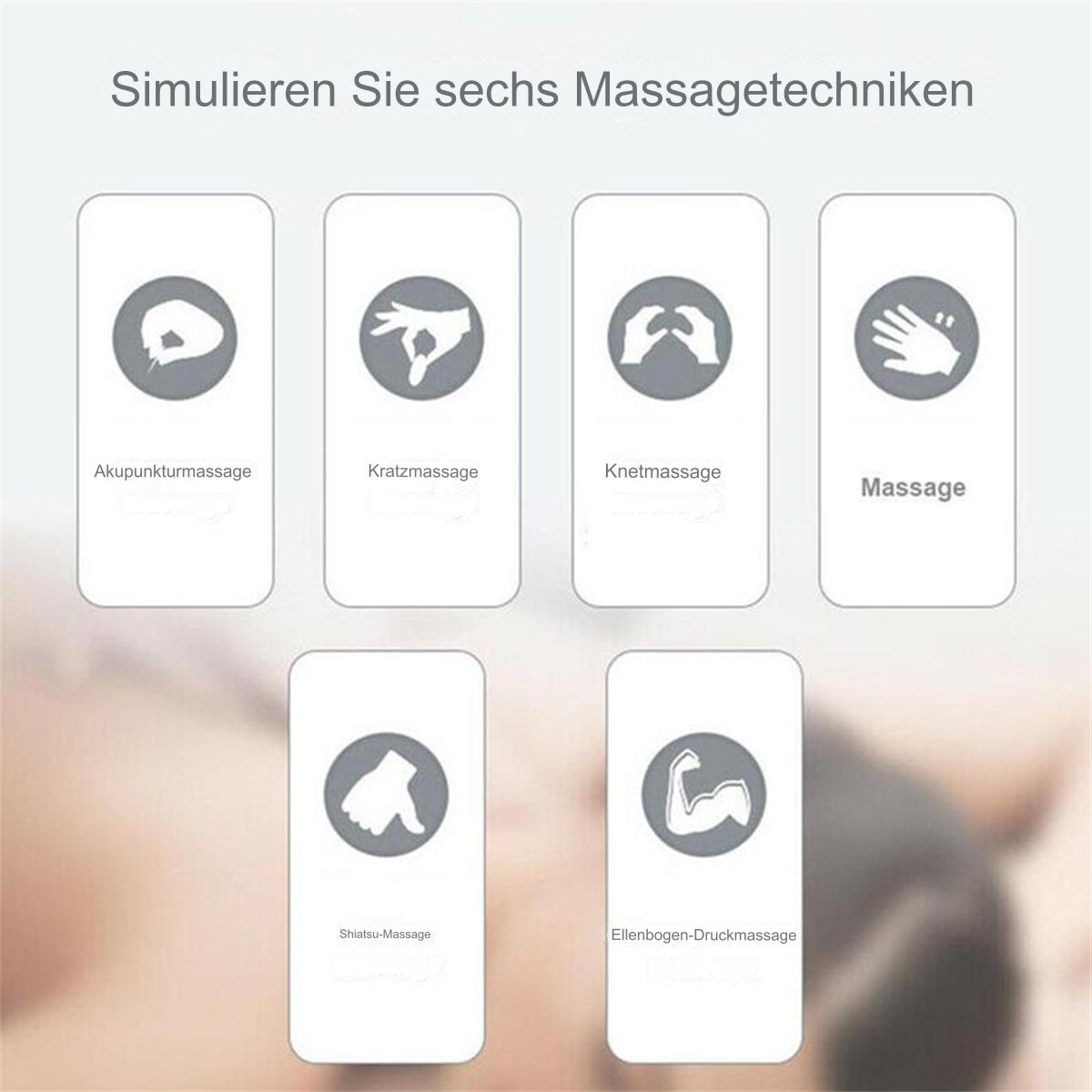 Diagramm mit 6 Massagetechniken mit beschrifteten Illustrationen von Händen und Körperteilen.