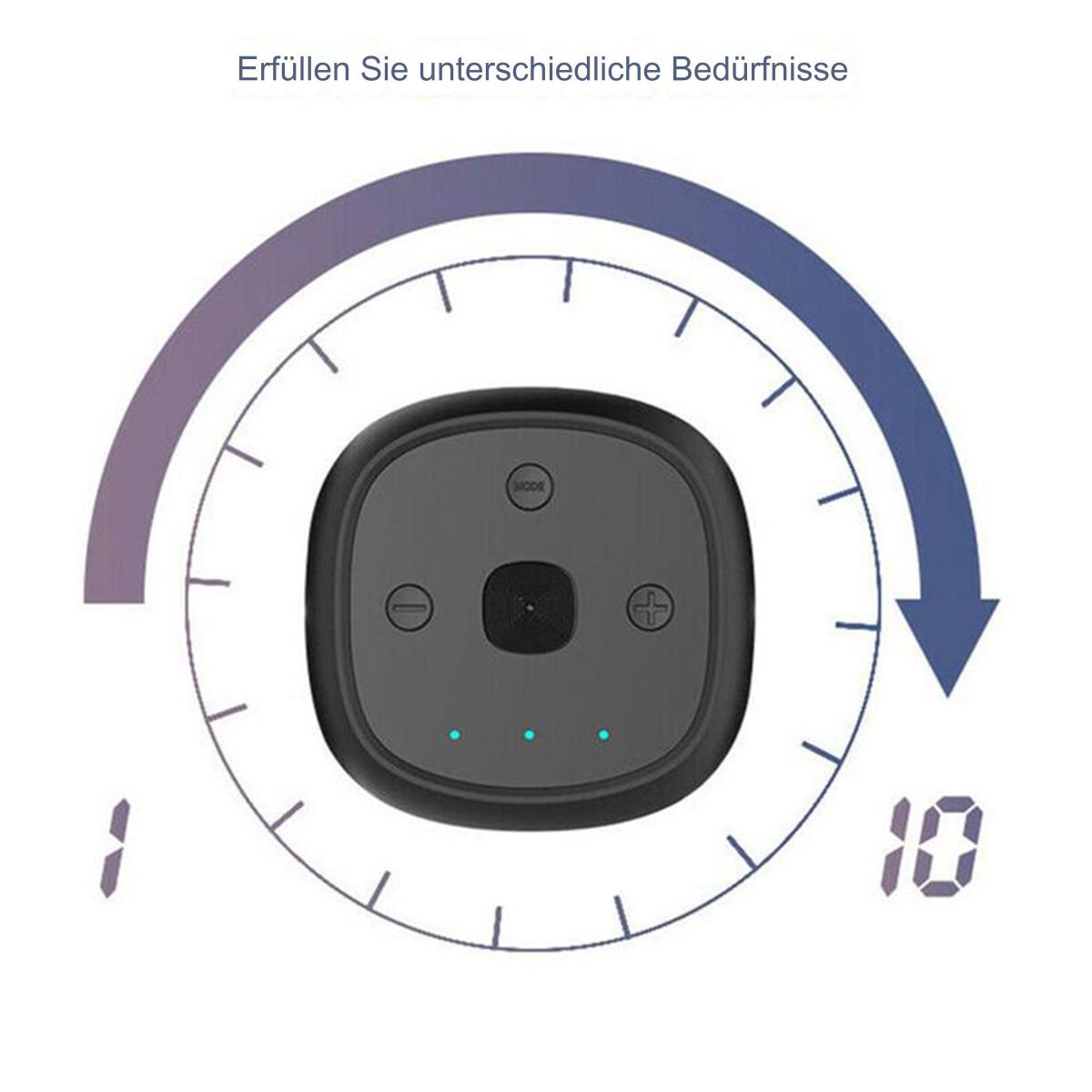 Ein schwarzes Gerät mit Knöpfen und einem Drehregler, mit einem Diagramm, das den Bereich von 1 bis 10 zeigt.