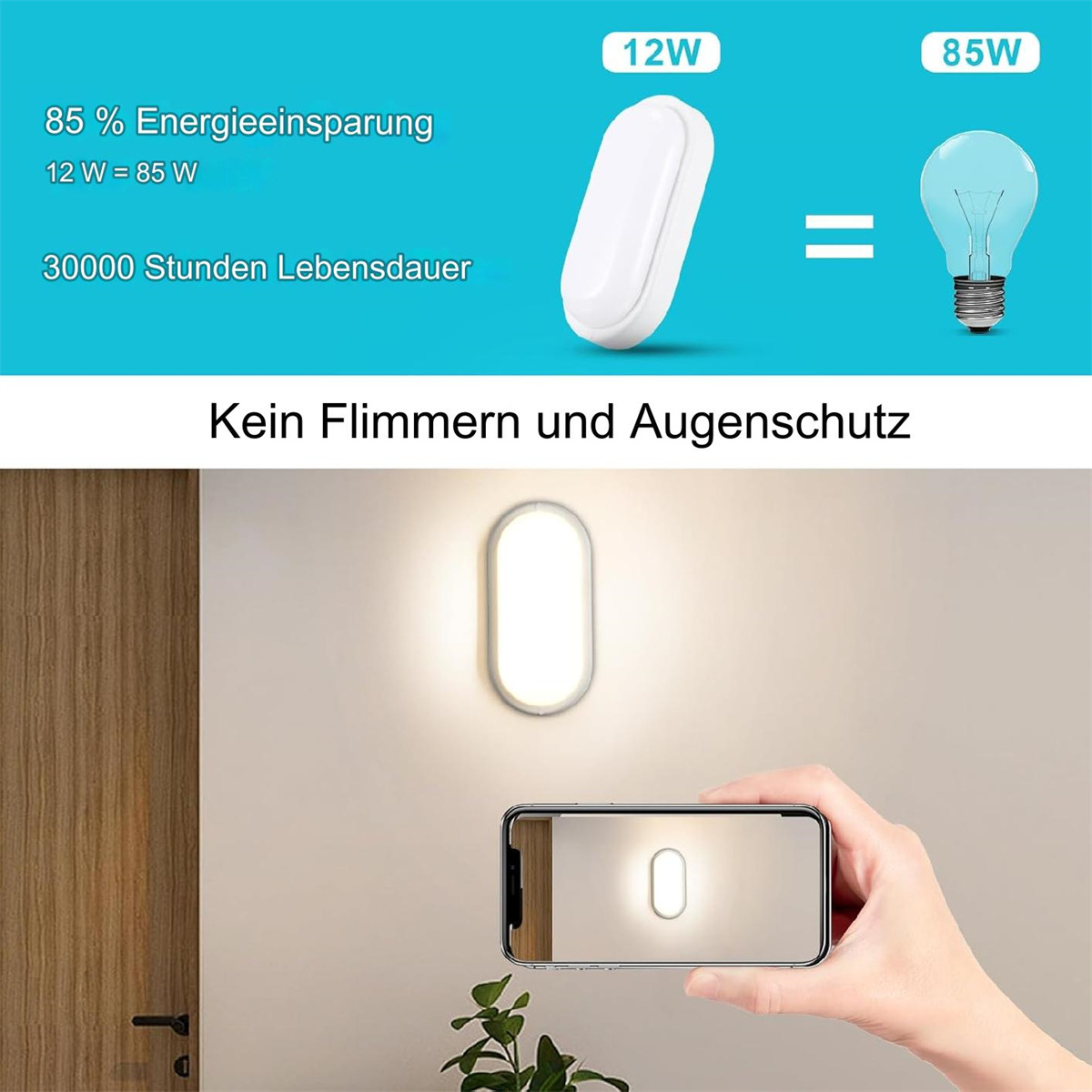 Ein Bild, das eine LED-Leuchte und eine Glühbirne mit Text zeigt, der Energieeinsparungen angibt.