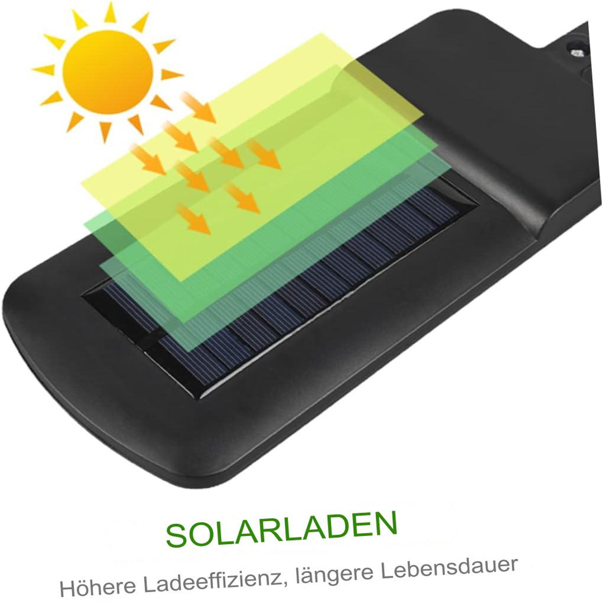 Solarlicht mit Sonnensymbol und Pfeilen, die den Energiefluss demonstrieren, und Text.