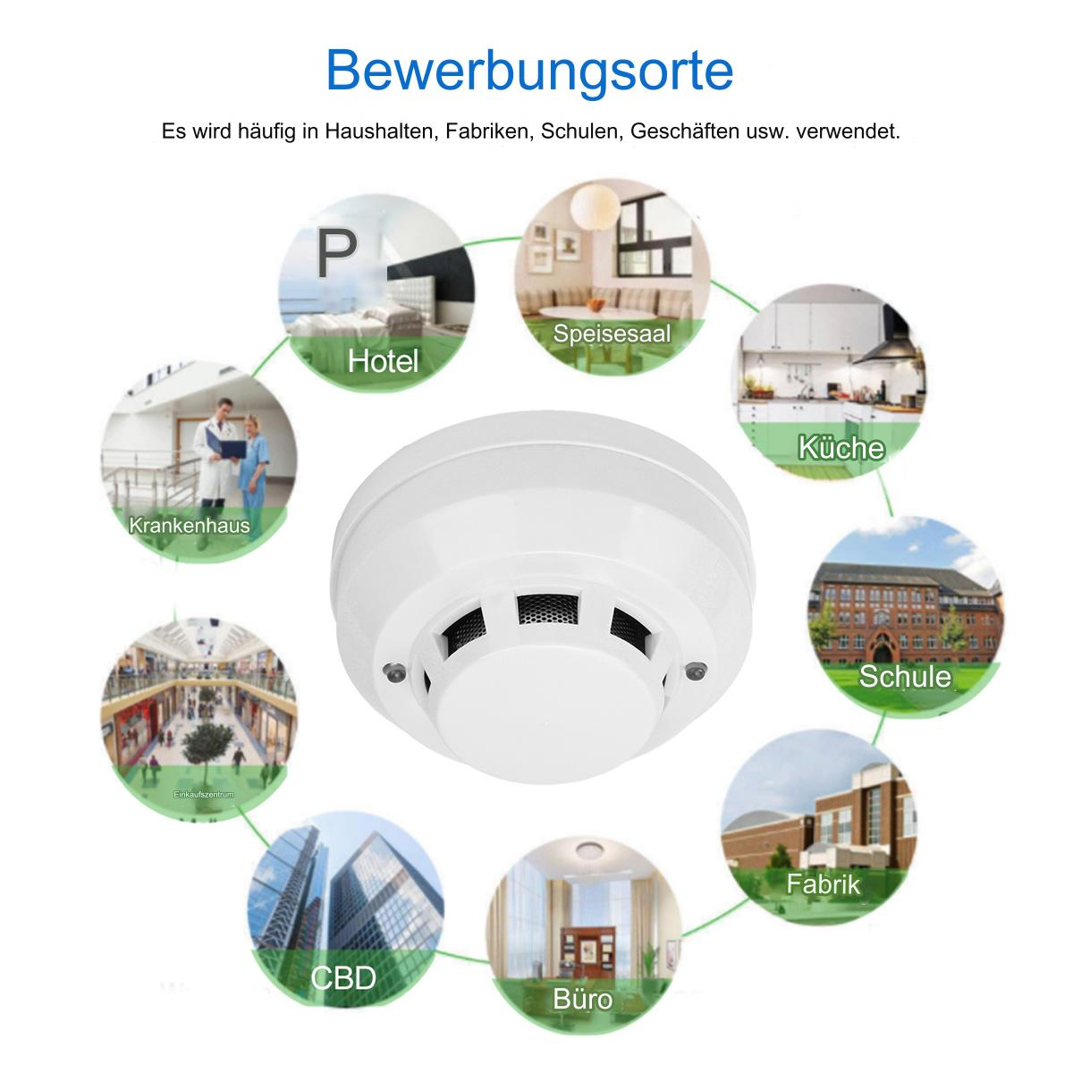 Ein weißer Rauchmelder mit Etiketten, die Einsatzorte wie Hotel, Schule und Fabrik zeigen.