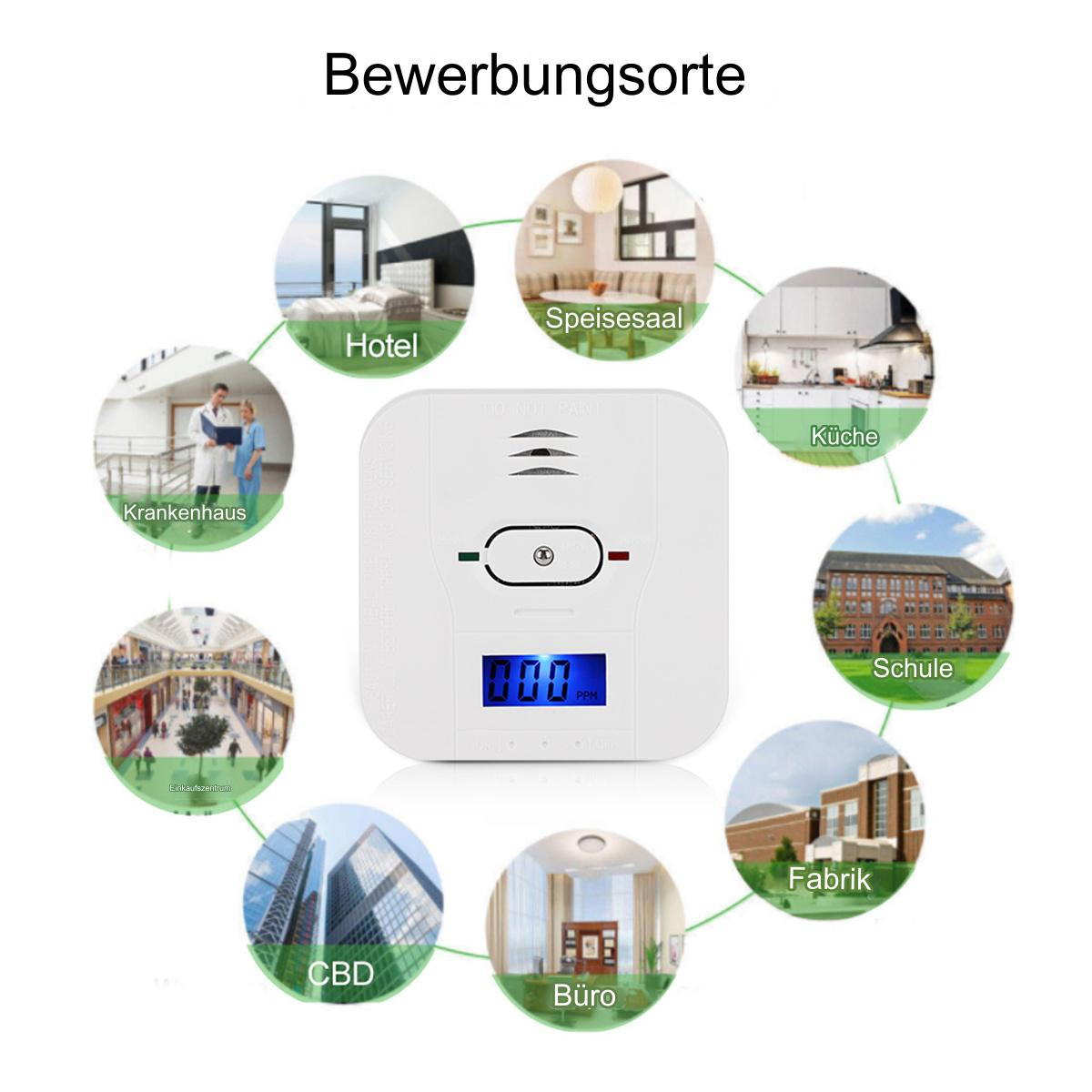 Ein weißer Rauchmelder mit digitaler Anzeige. Es hat verschiedene Anwendungssymbole darum herum.