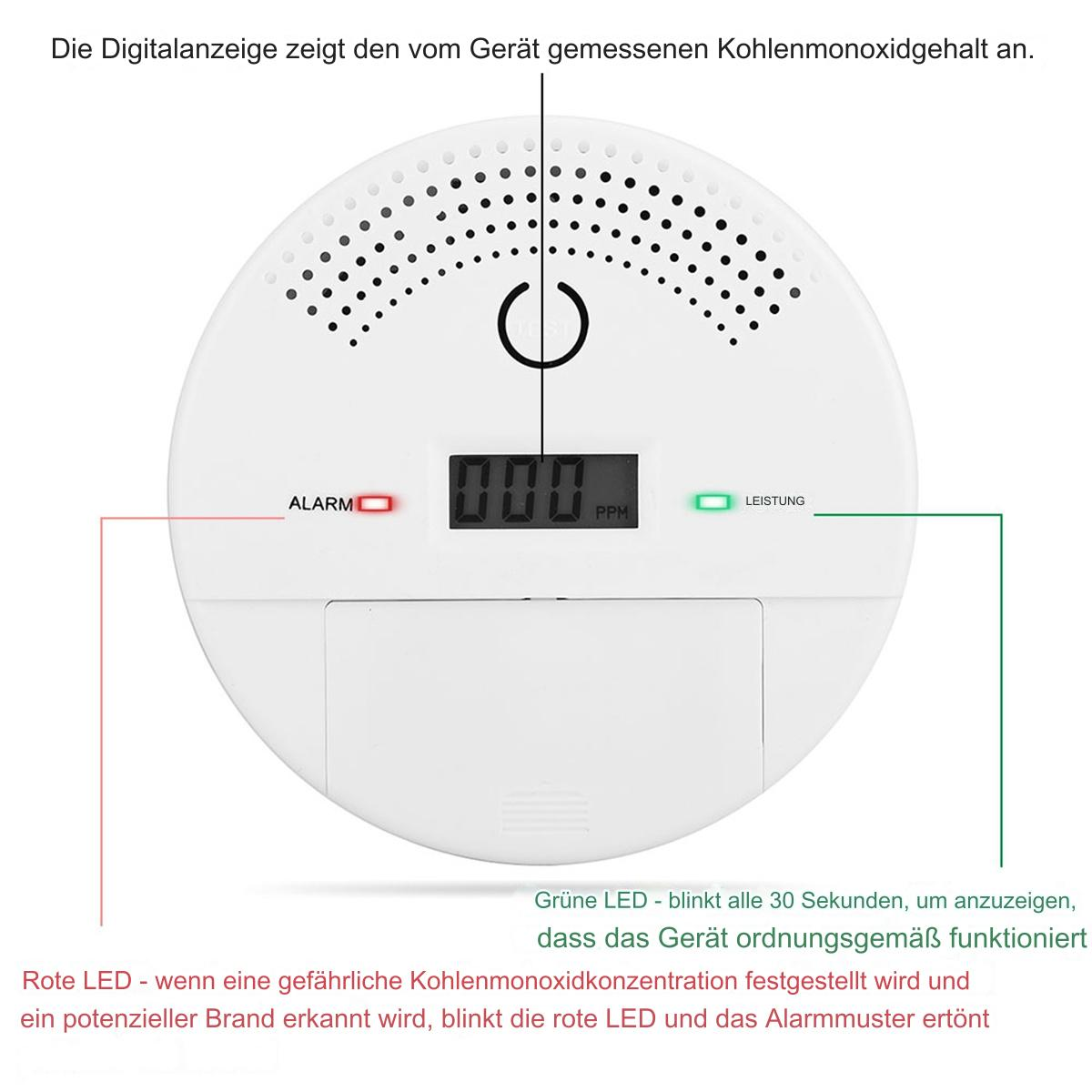 Ein weißer Kohlenmonoxid-Detektor mit Digitalanzeige und roten und grünen Kontrollleuchten.