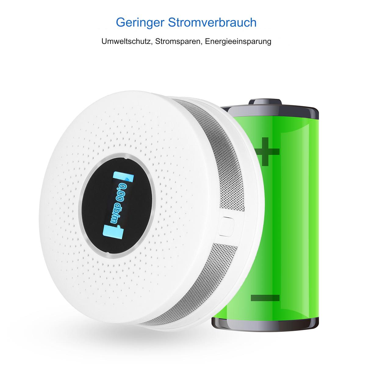 Weißer Rauchmelder mit Bildschirm neben einer grünen Batterie. Der Text auf dem Bildschirm lautet 0,00 db/m.