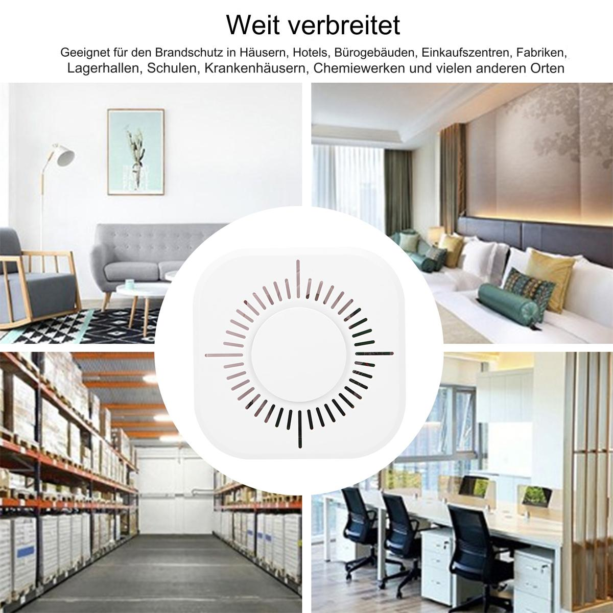 Weißer Rauchmelder im Zentrum. Bilder von Räumen zeigen vielfältige Anwendungen.