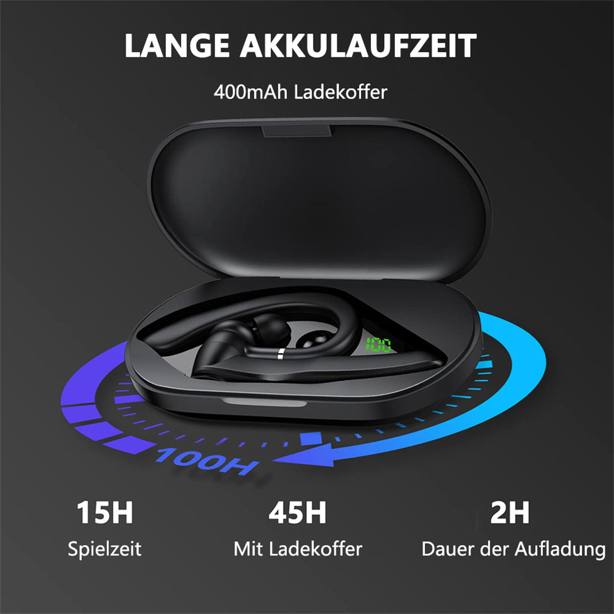 Schwarze Ohrhörer in einem Ladecase. Blauer Pfeil zeigt 100H, 15H Spiel, 45H mit Case und 2H laden.