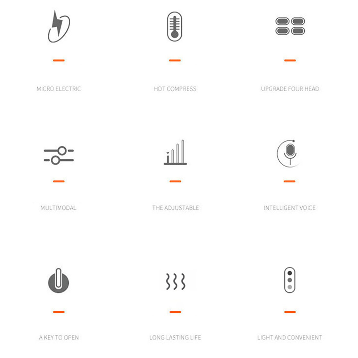Neun Symbole für Funktionen: elektrischer Impuls, heiße Kompresse, vier Köpfe, multimodal, einstellbar, Stimme, offen, lange Lebensdauer, leicht.