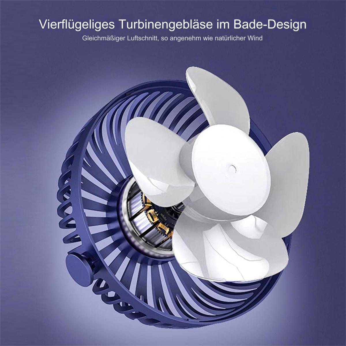 Ein weißer Ventilator mit vier Flügeln in einem blauen kreisförmigen Rahmen. Text auf Deutsch steht oben.
