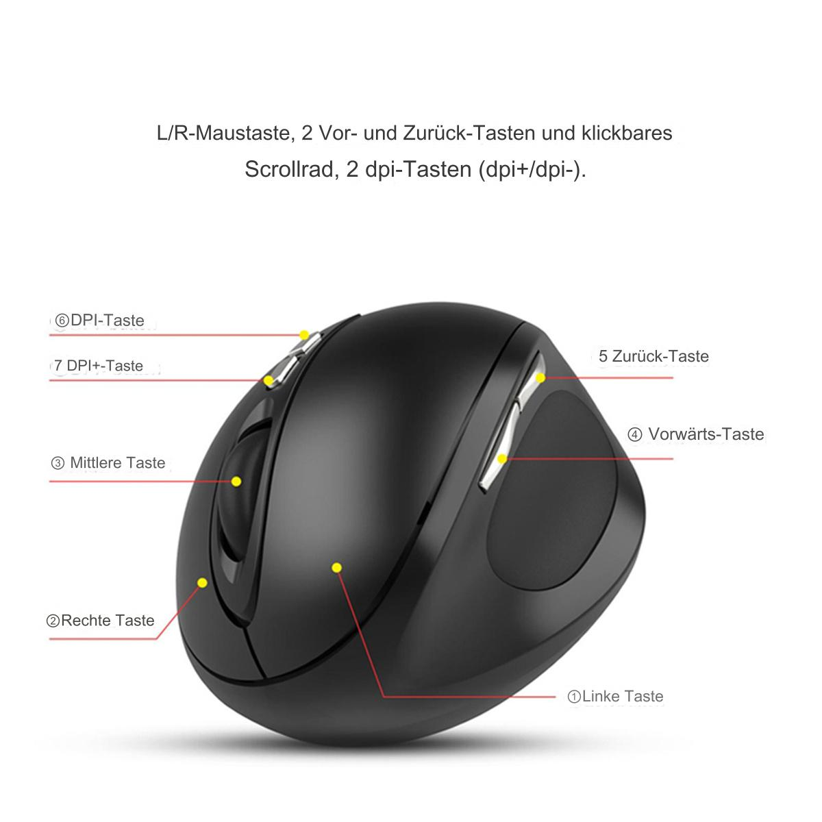 Eine schwarze ergonomische Maus mit mehreren Tasten und einem Scrollrad, die die Tastenbeschriftungen zeigt.