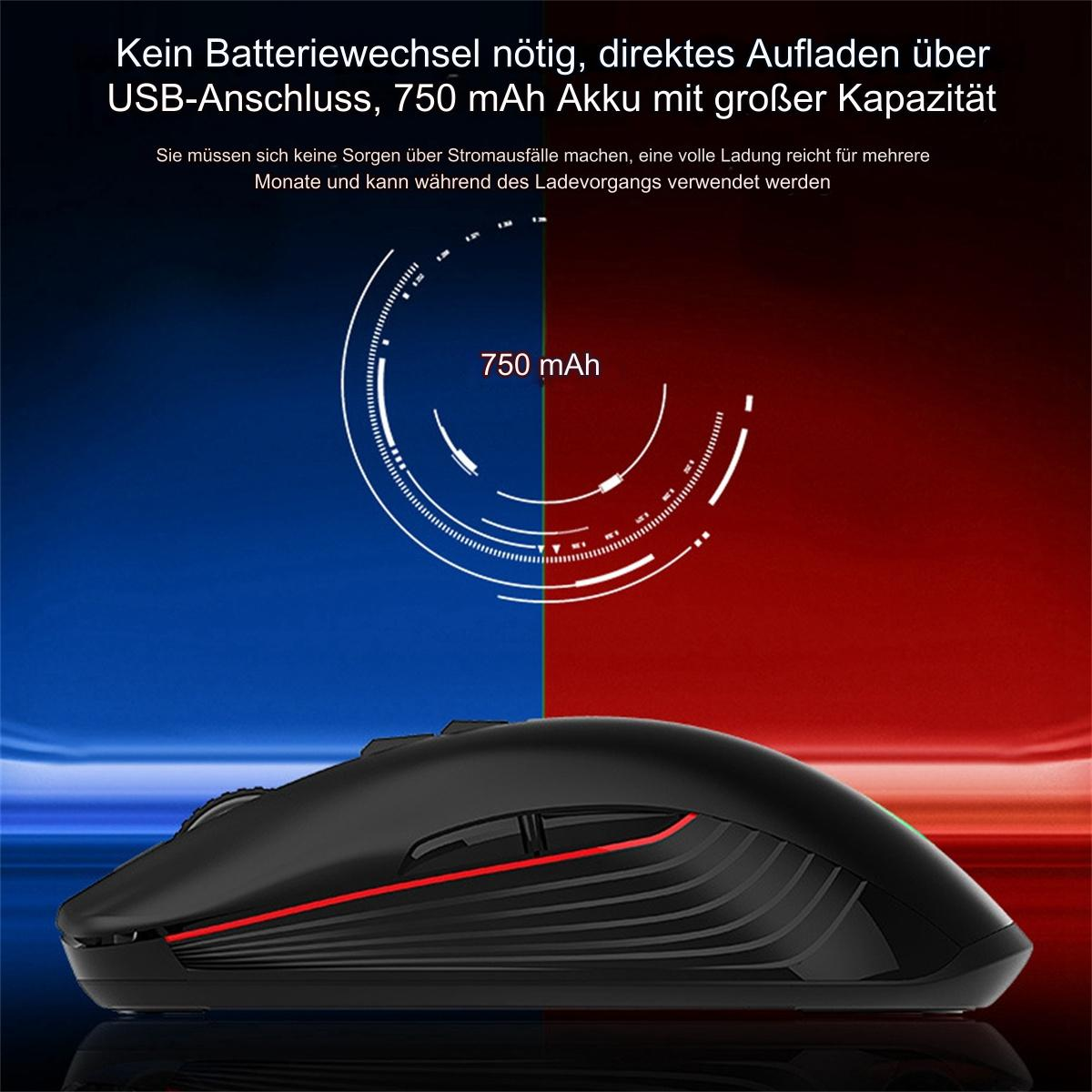 Eine schwarze Computermaus mit rotem Streifen und Grafik zur Anzeige des Batteriestatus. Hintergrund ist blau und rot.