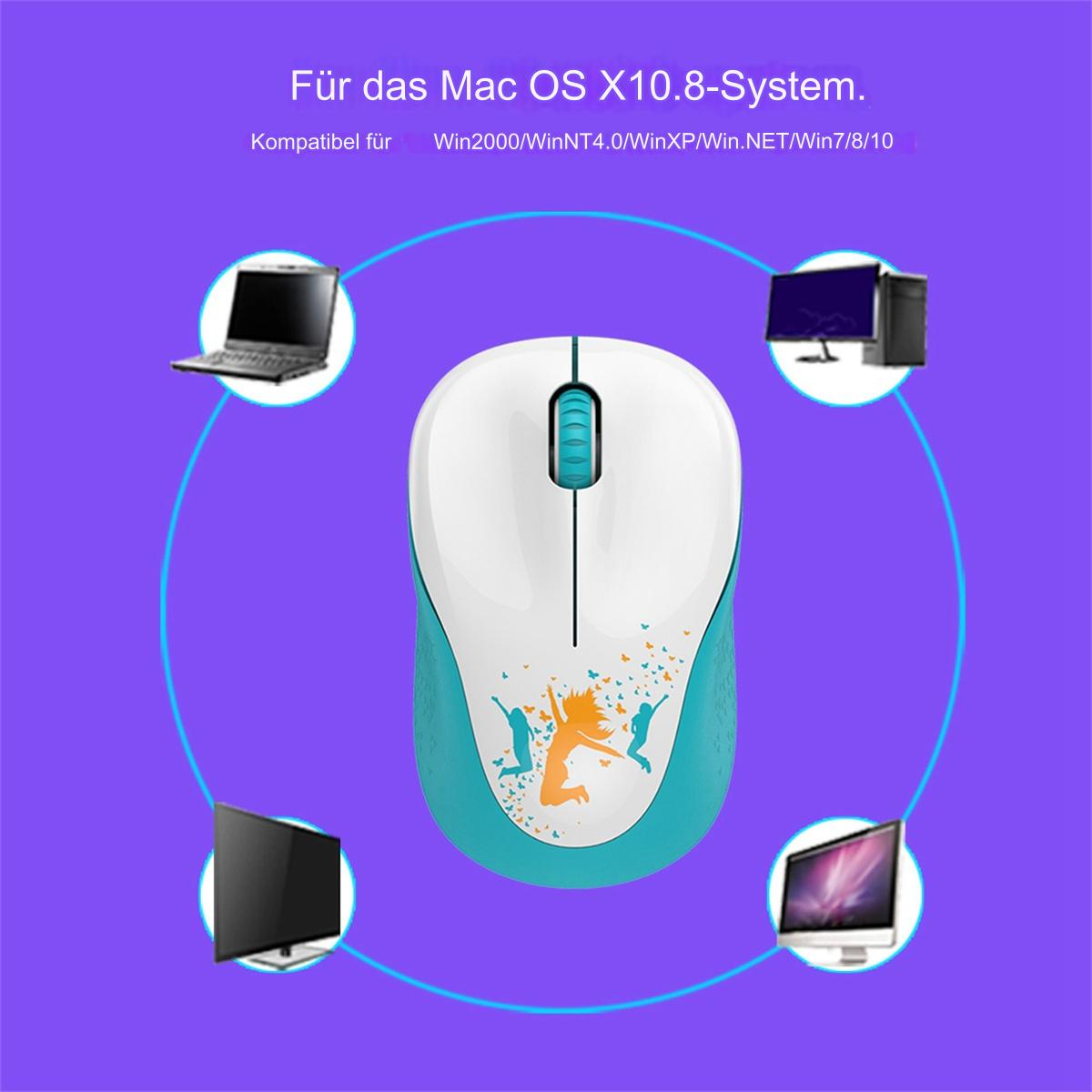 Weiße und teal-farbene Maus mit blau-orangefarbenem Design, umgeben von Grafiken.
