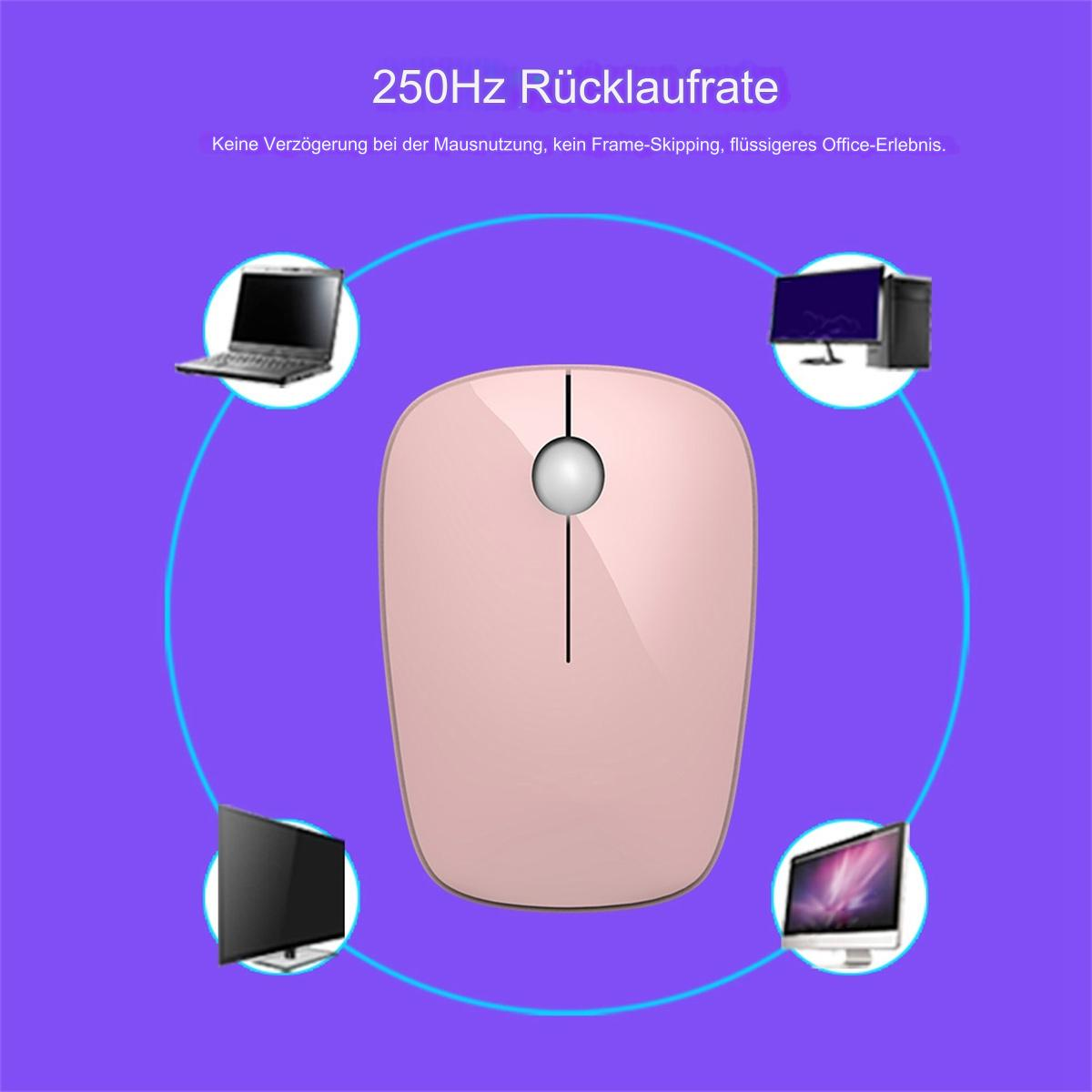Rosa Maus mit zentralem Scrollrad, umgeben von Bildschirmbildern.