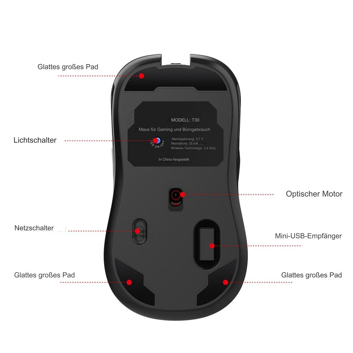 Schwarze Computermaus, mit Teilen beschriftet, einschließlich eines optischen Motors und Mini-USB-Empfängers.