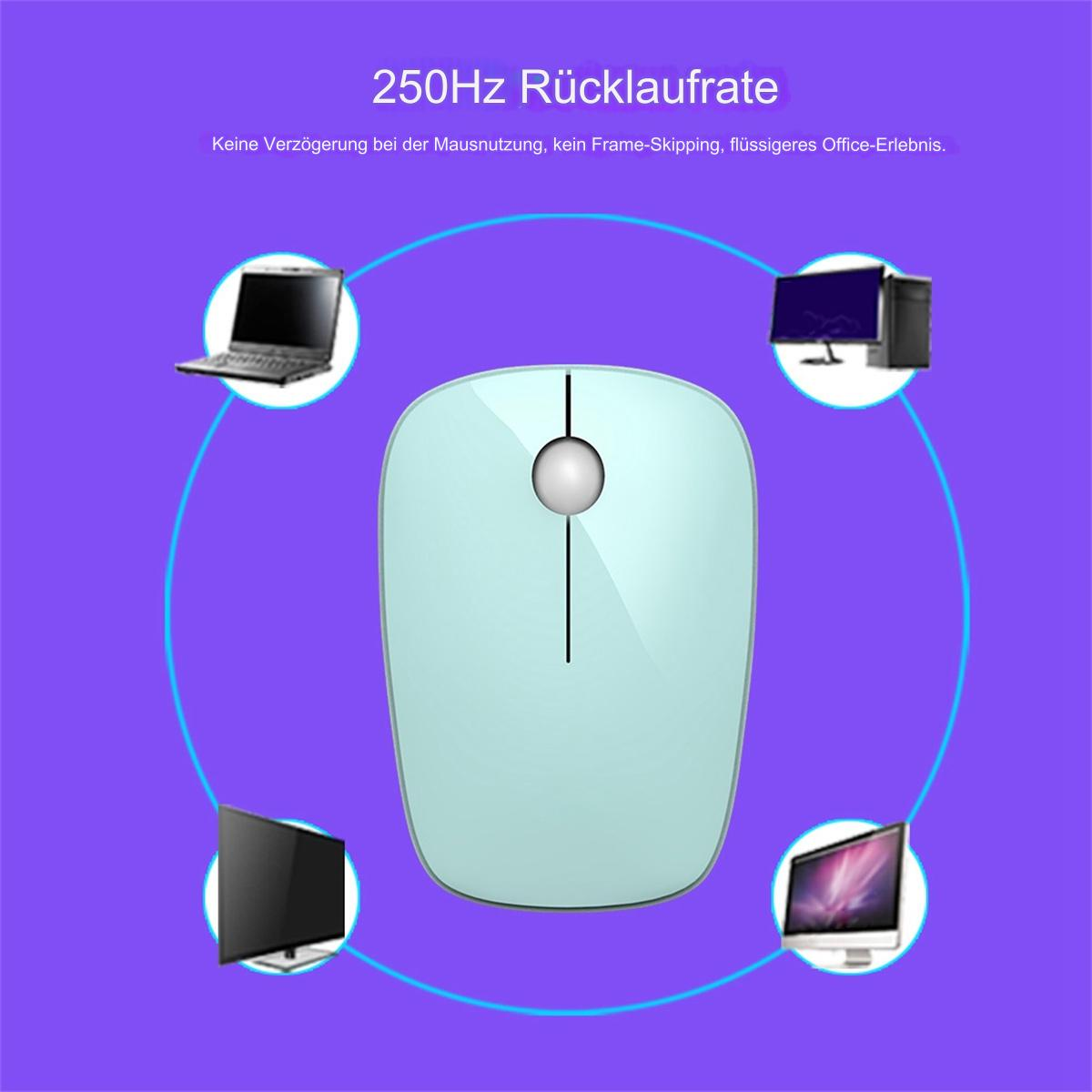 Hellblaue kabellose Maus, umgeben von Computerbildschirmen. Text erwähnt 250Hz Bildwiederholfrequenz.