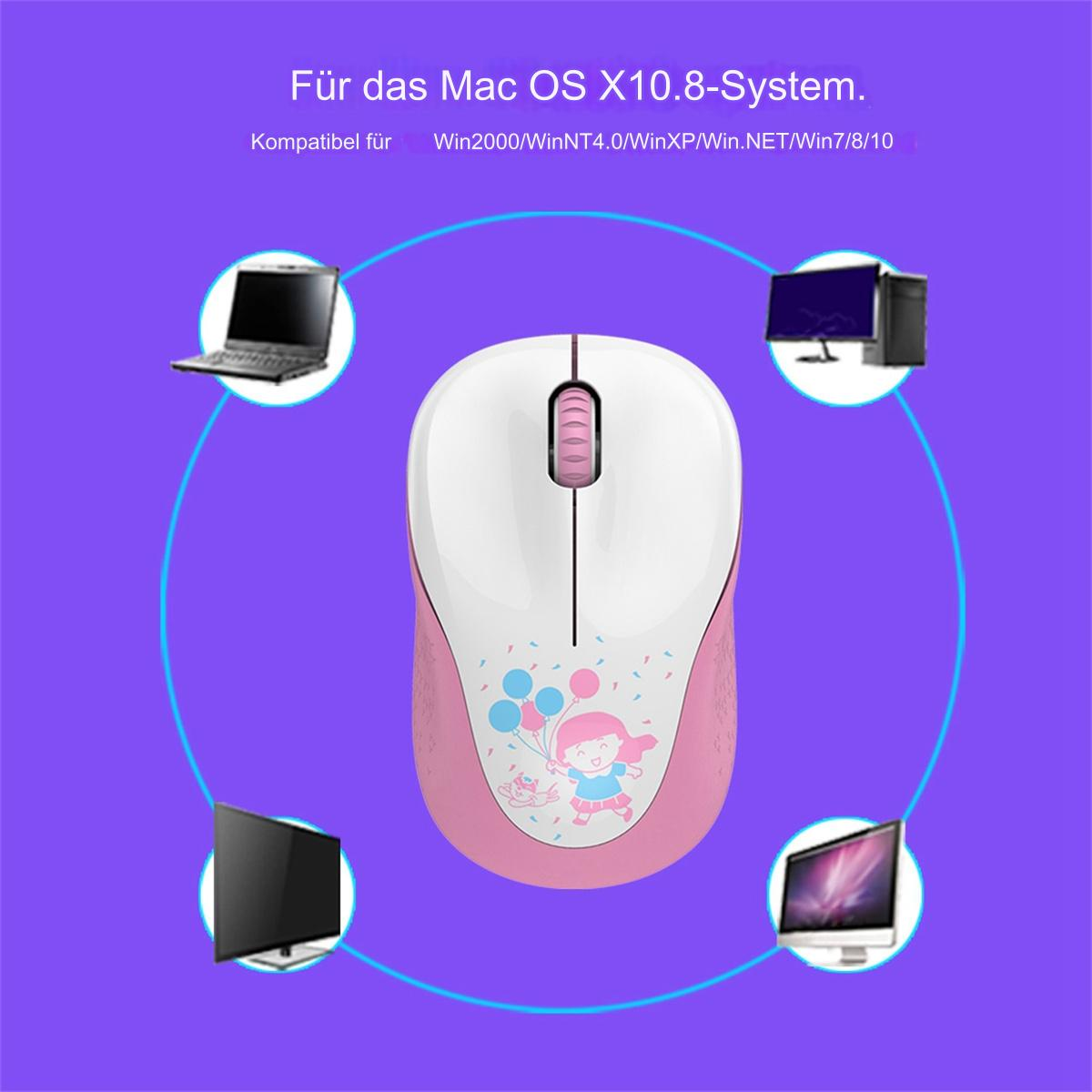 Eine rosa-weiße Maus mit Kinderzeichnung, umgeben von Computerbildschirmen und Text.