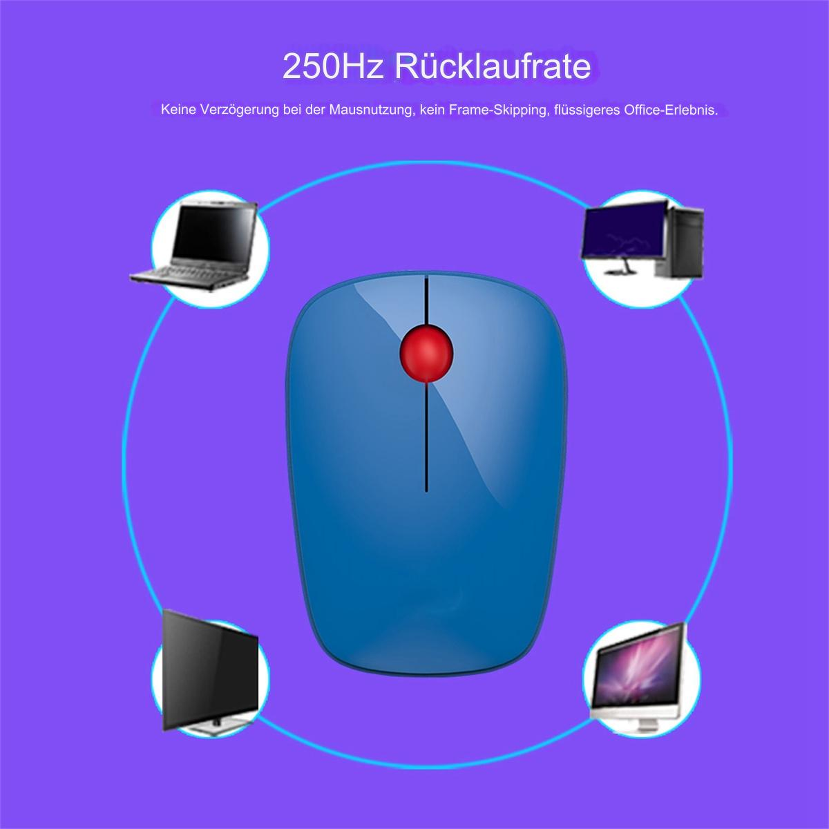 Eine blaue Maus mit rotem Scrollrad. Um die Maus herum befinden sich Bilder von Monitoren und einem Laptop.