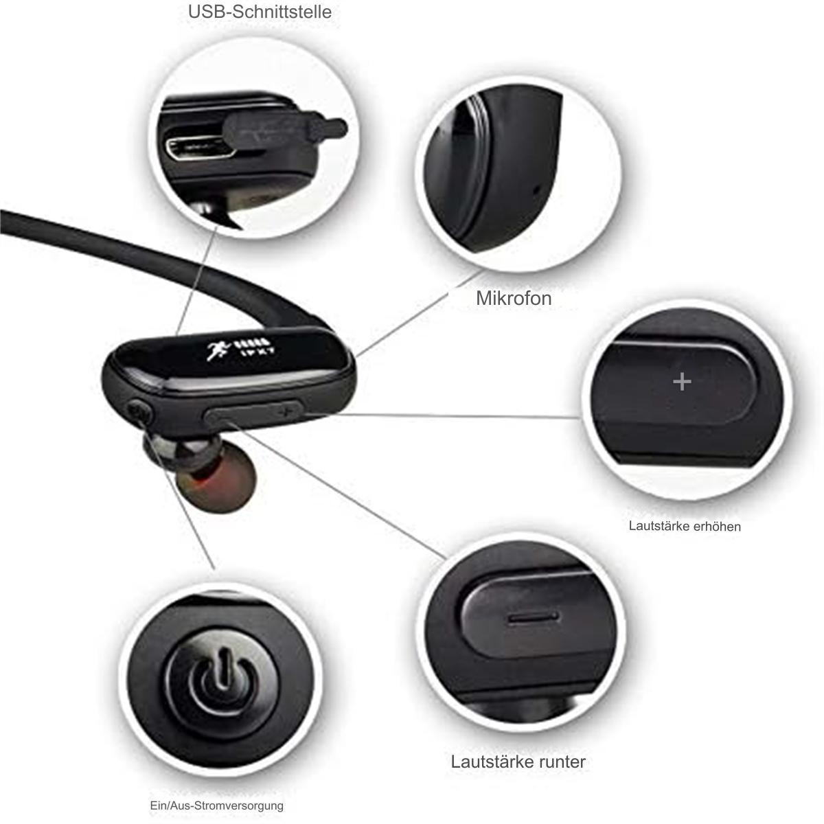 Schwarze kabellose Ohrhörer mit verschiedenen beschrifteten Teilen in einem Diagramm. Einschließlich USB-Anschluss.