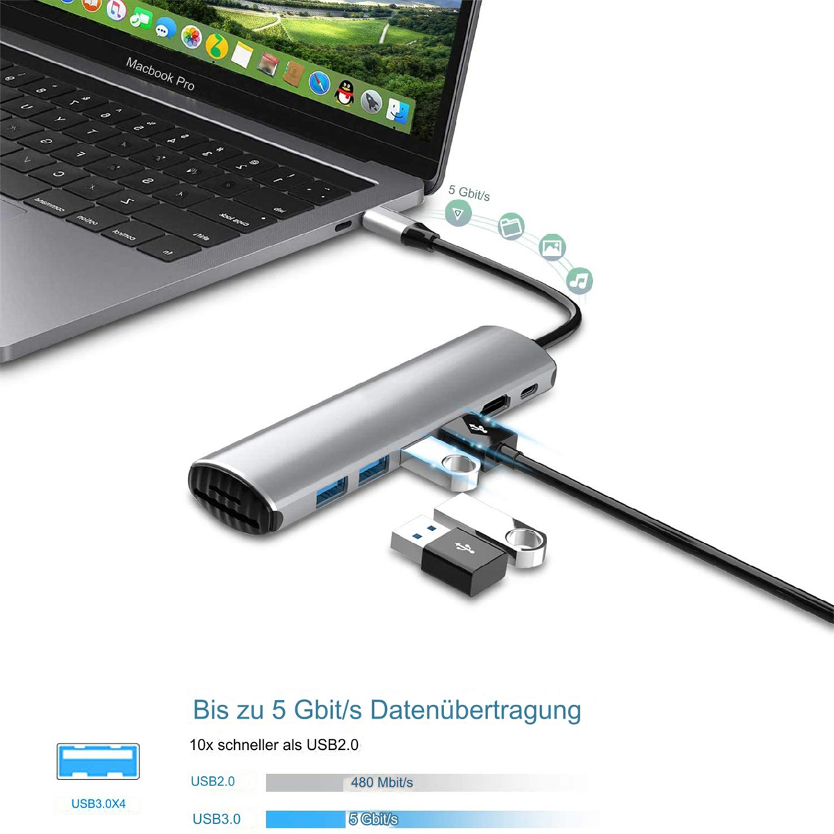 Laptop mit silbernem USB-Hub verbunden. USB-Sticks angeschlossen. Datenübertragungsbeschreibung.