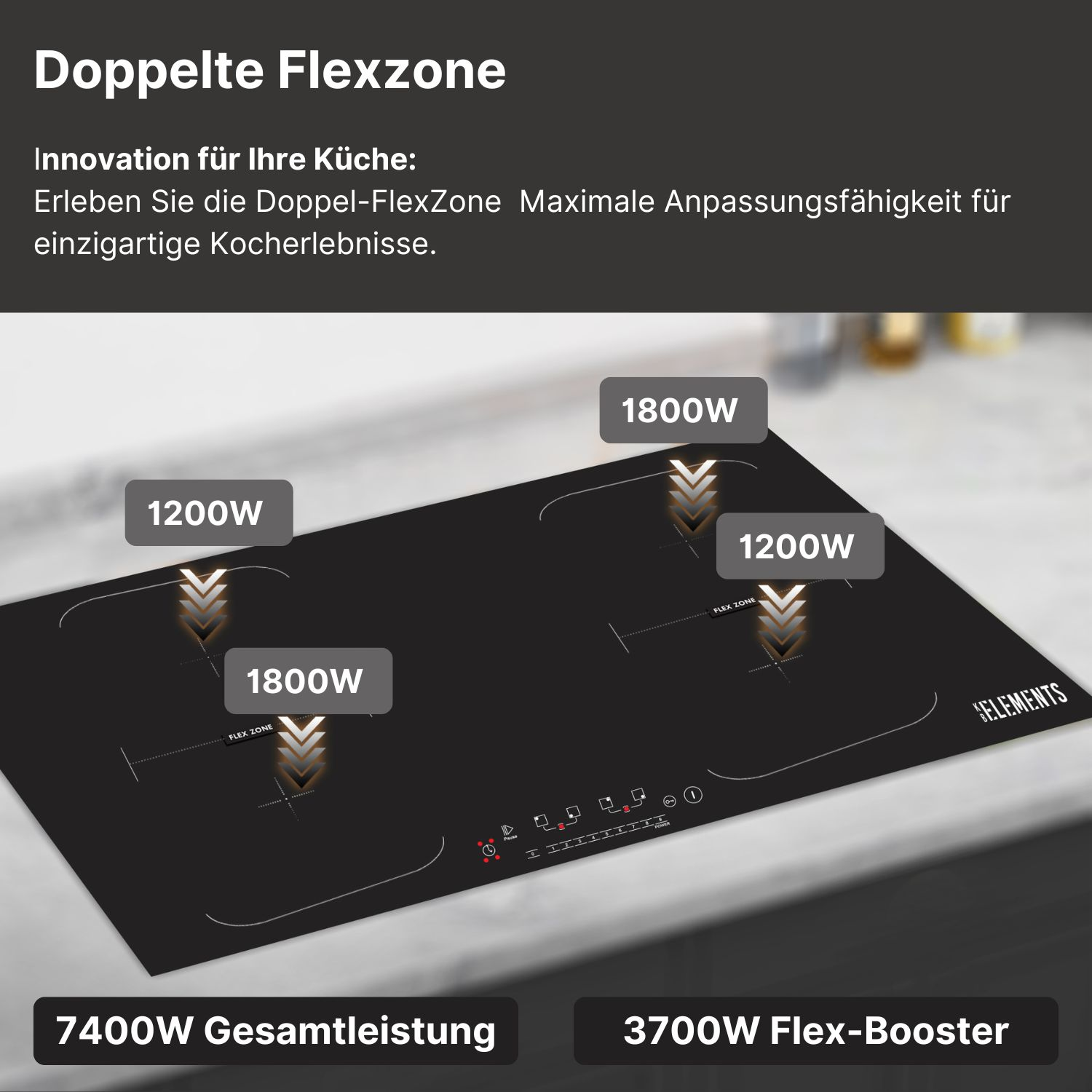 Schwarzes Induktionskochfeld mit Leistungsanzeigen und Textbeschriftungen.