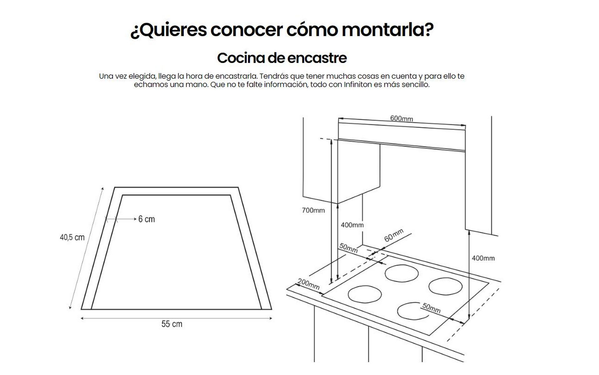 Diagrama de cocina, mostrando medidas para la instalación de una encimera y texto.