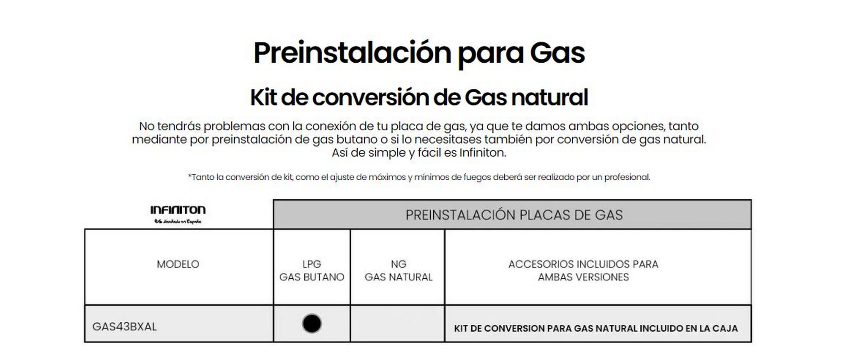 Documento con una tabla sobre opciones de instalación de gas. El texto está en español.