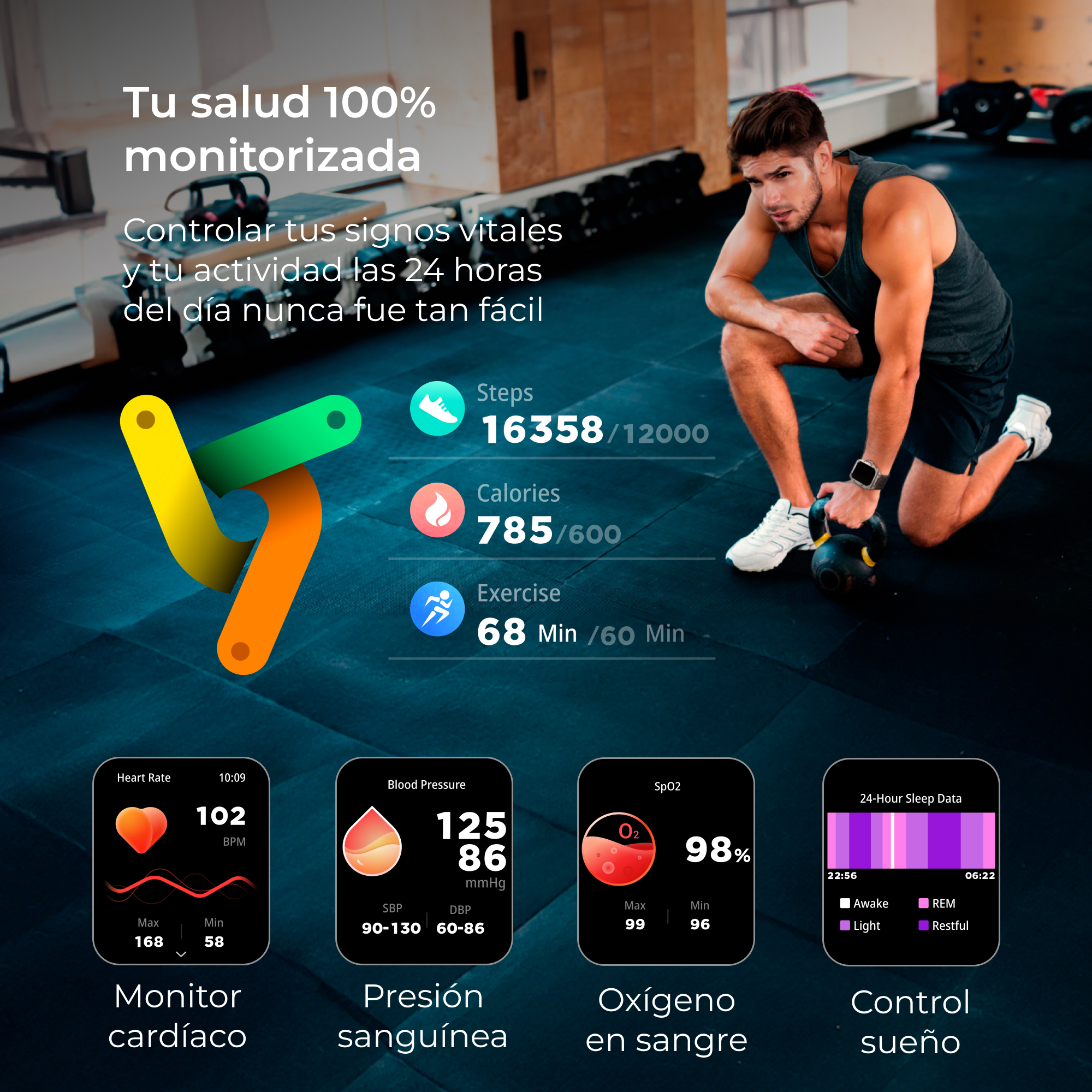 Uomo con smartwatch che mostra statistiche sanitarie, tra cui passi, calorie, esercizio fisico, frequenza cardiaca e pressione sanguigna.