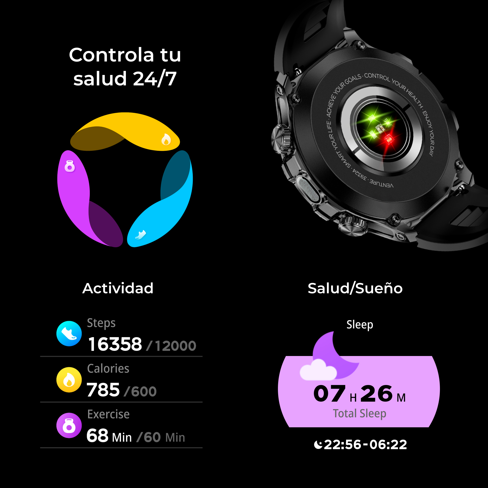 Un reloj inteligente que muestra datos de salud: pasos, calorías, ejercicio y duración del sueño.