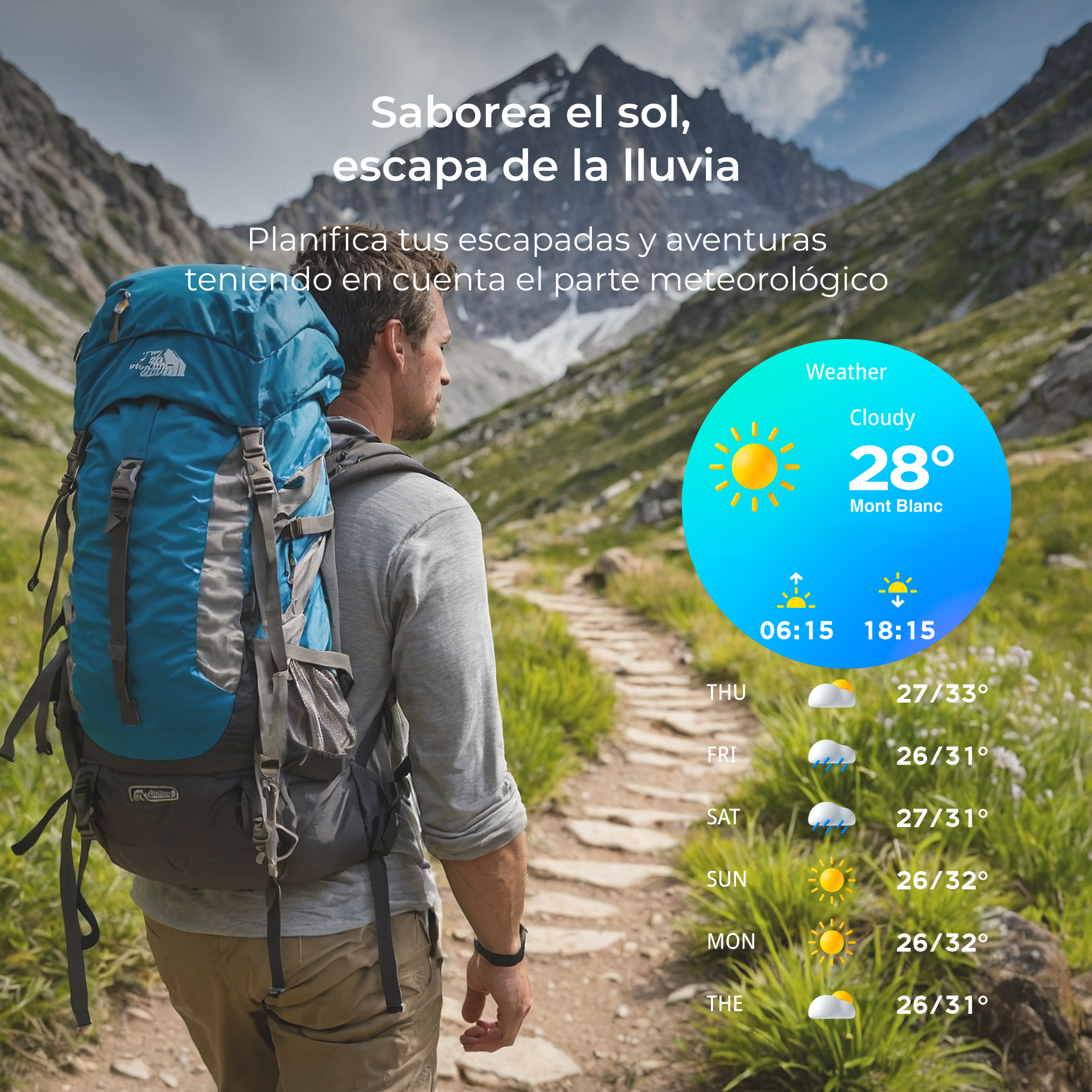 Un hombre con mochila caminando en montañas, con un gráfico de pronóstico del tiempo visible.