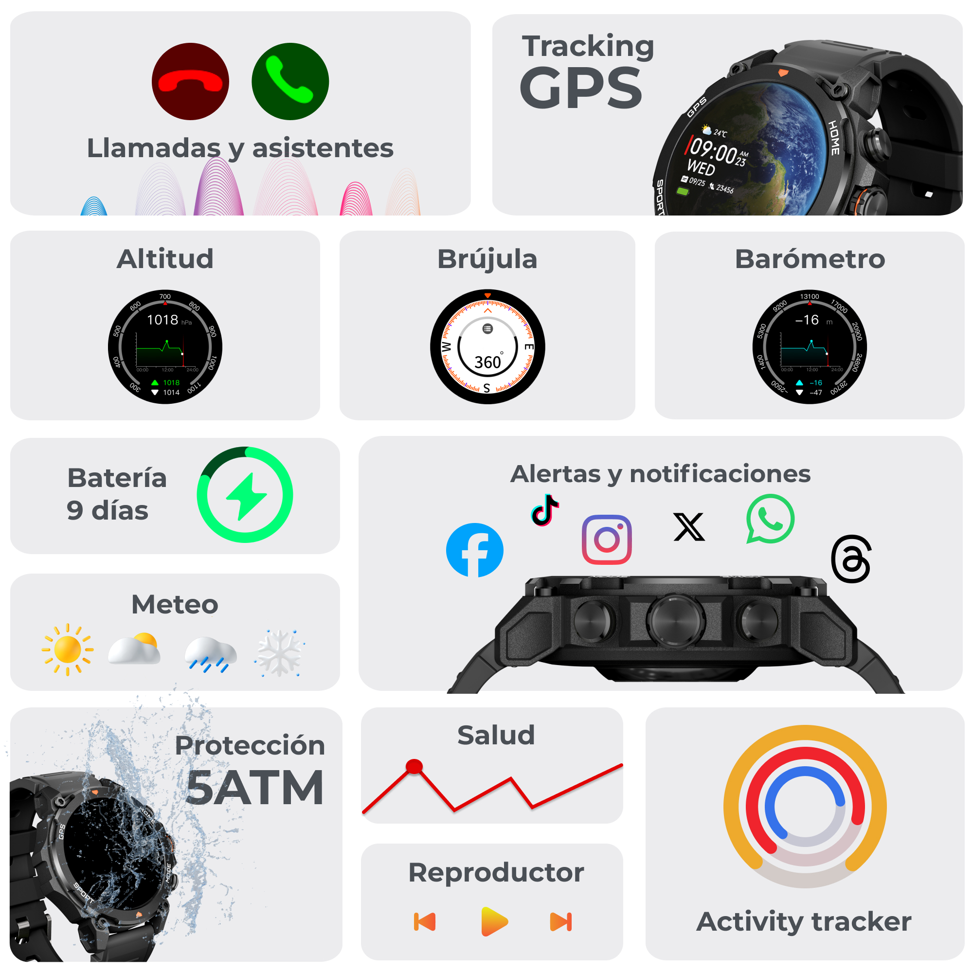 Reloj inteligente mostrando métricas de salud, seguimiento GPS y notificaciones. Diseño negro.