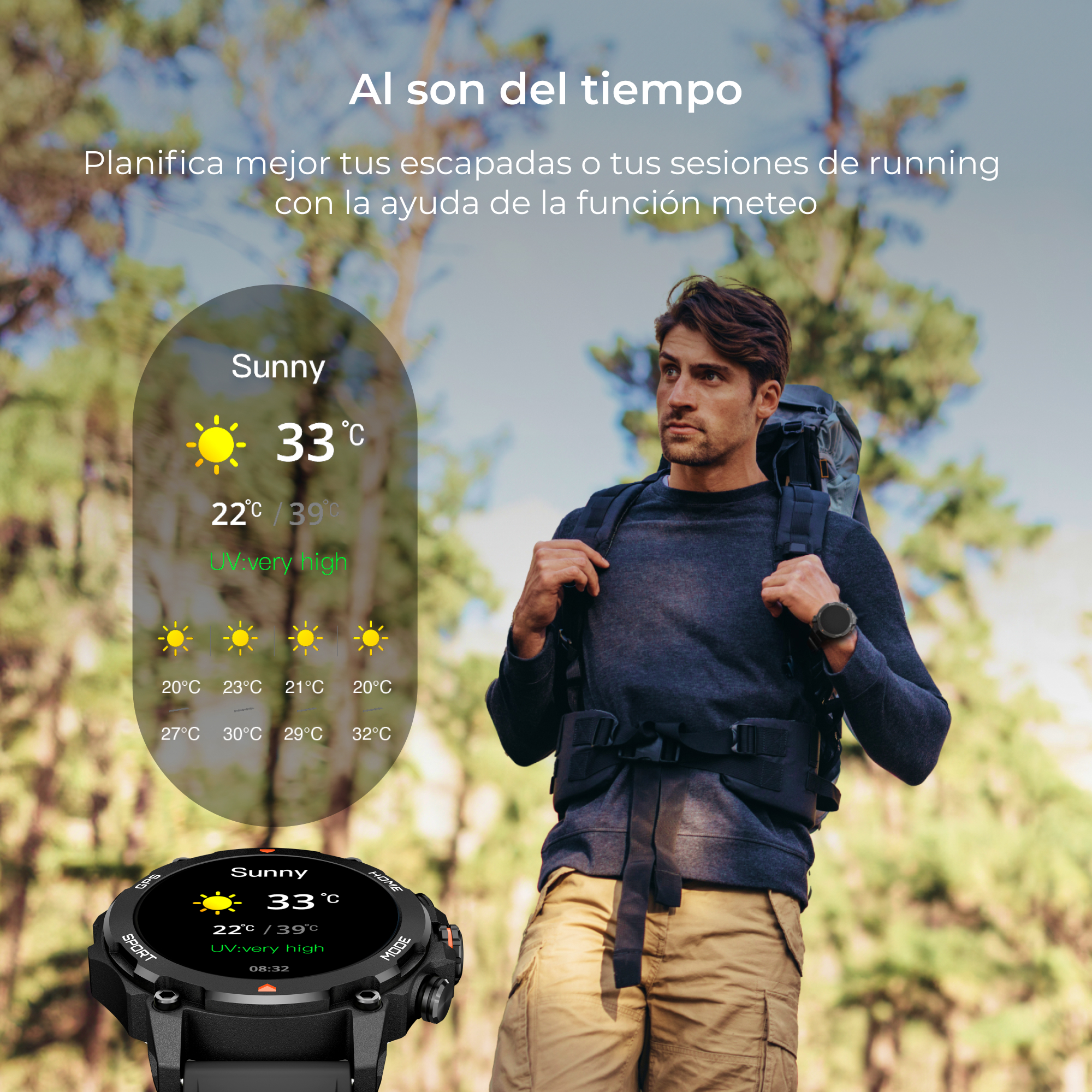 Hombre con mochila mirando reloj inteligente con pronóstico del tiempo en día soleado.