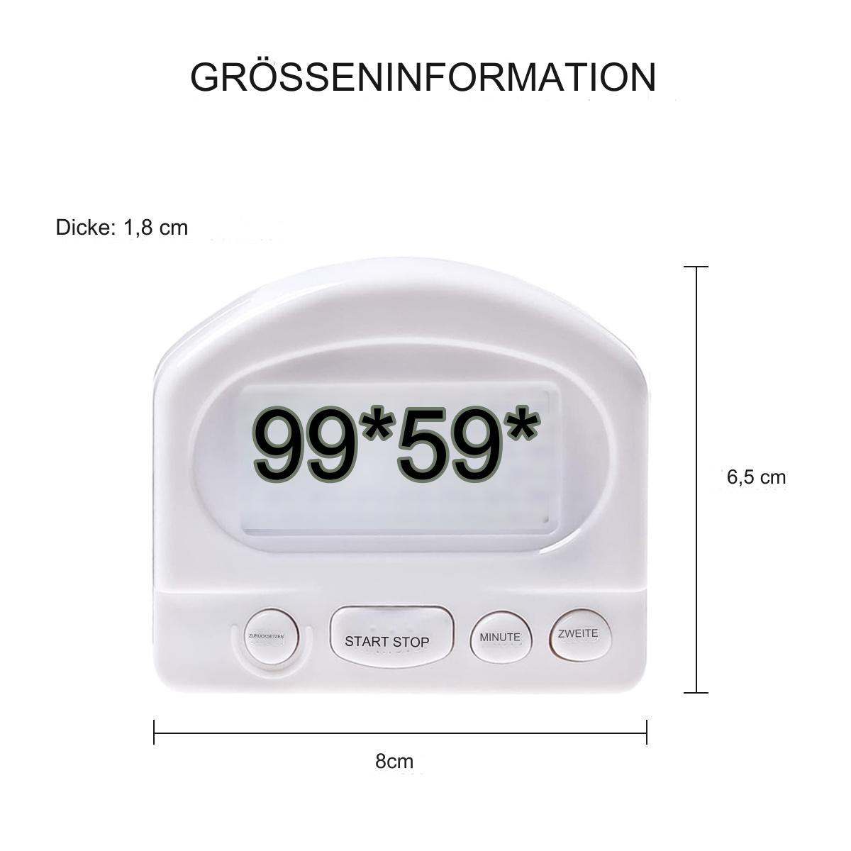Weißer Küchentimer mit Digitalanzeige, die 99:59 anzeigt. Tasten für Start/Stopp und Minuten/Sekunden. Weißer Hintergrund.