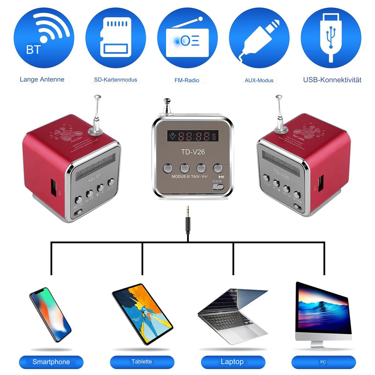 Verschiedene kleine Radios und zugehörige Geräte, einschließlich Telefon, Tablet, Laptop und PC.